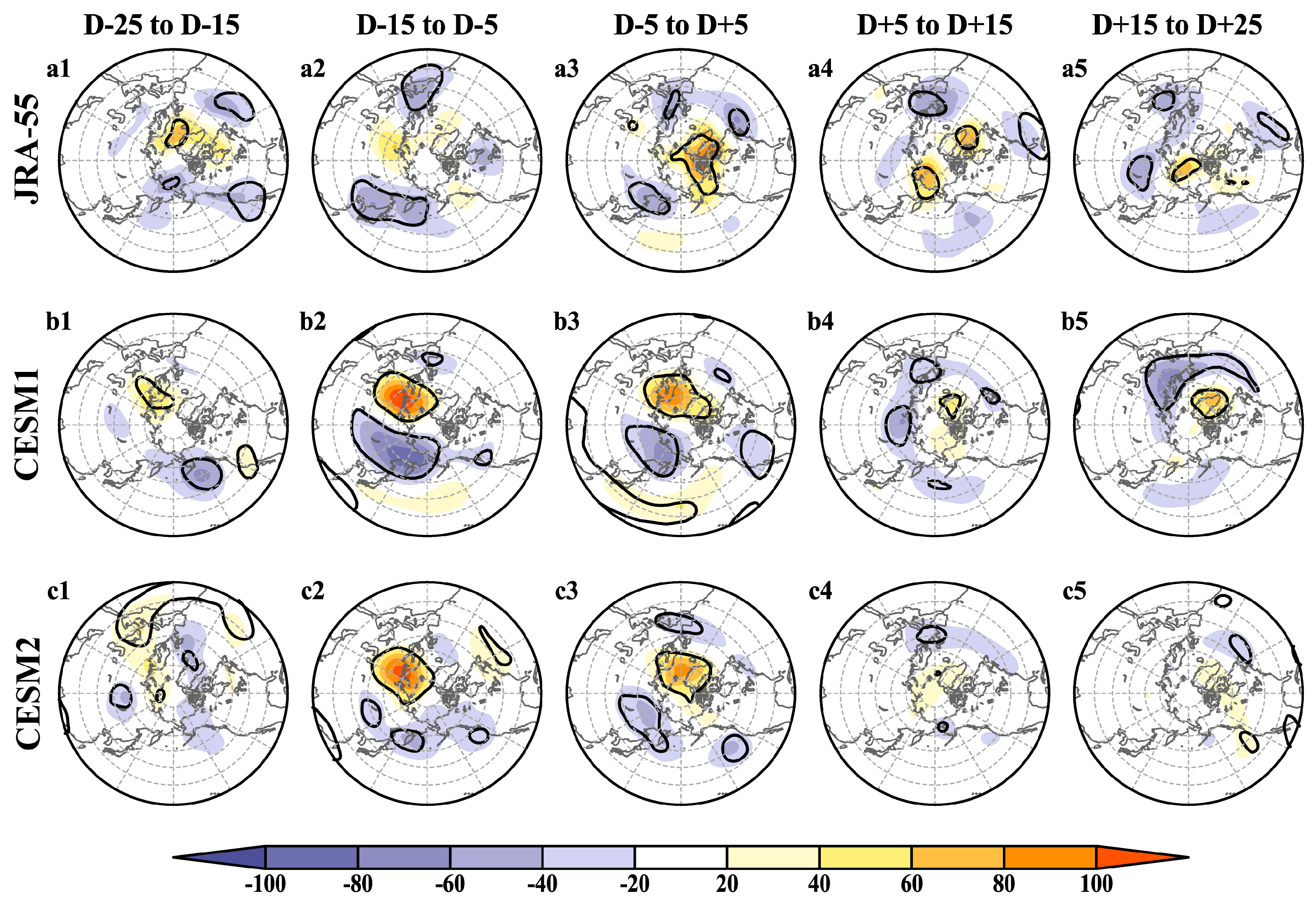 Atmosphere 10 00679 g009 Atmosphere 10 00679 g009