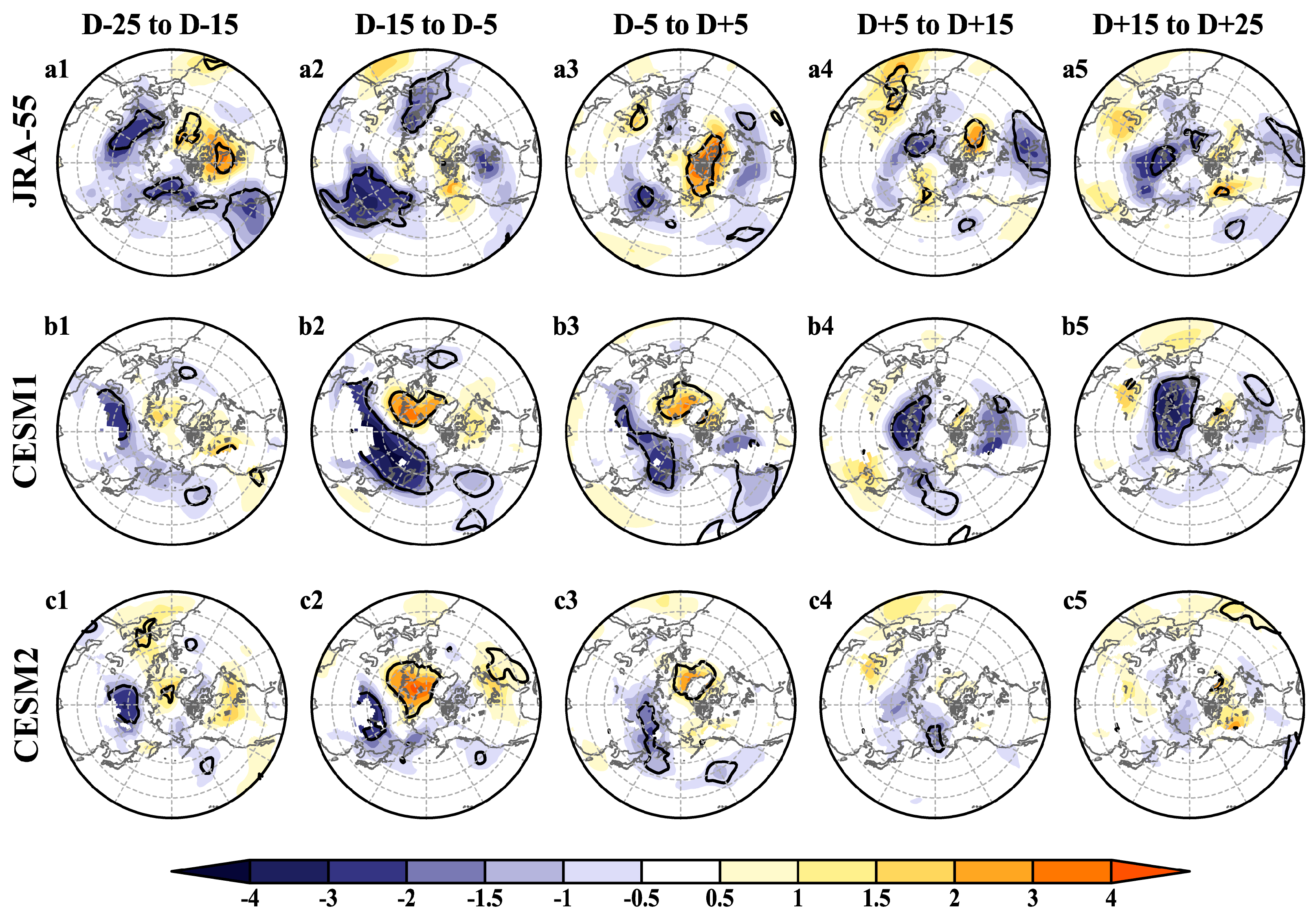 Atmosphere 10 00679 g014 Atmosphere 10 00679 g014