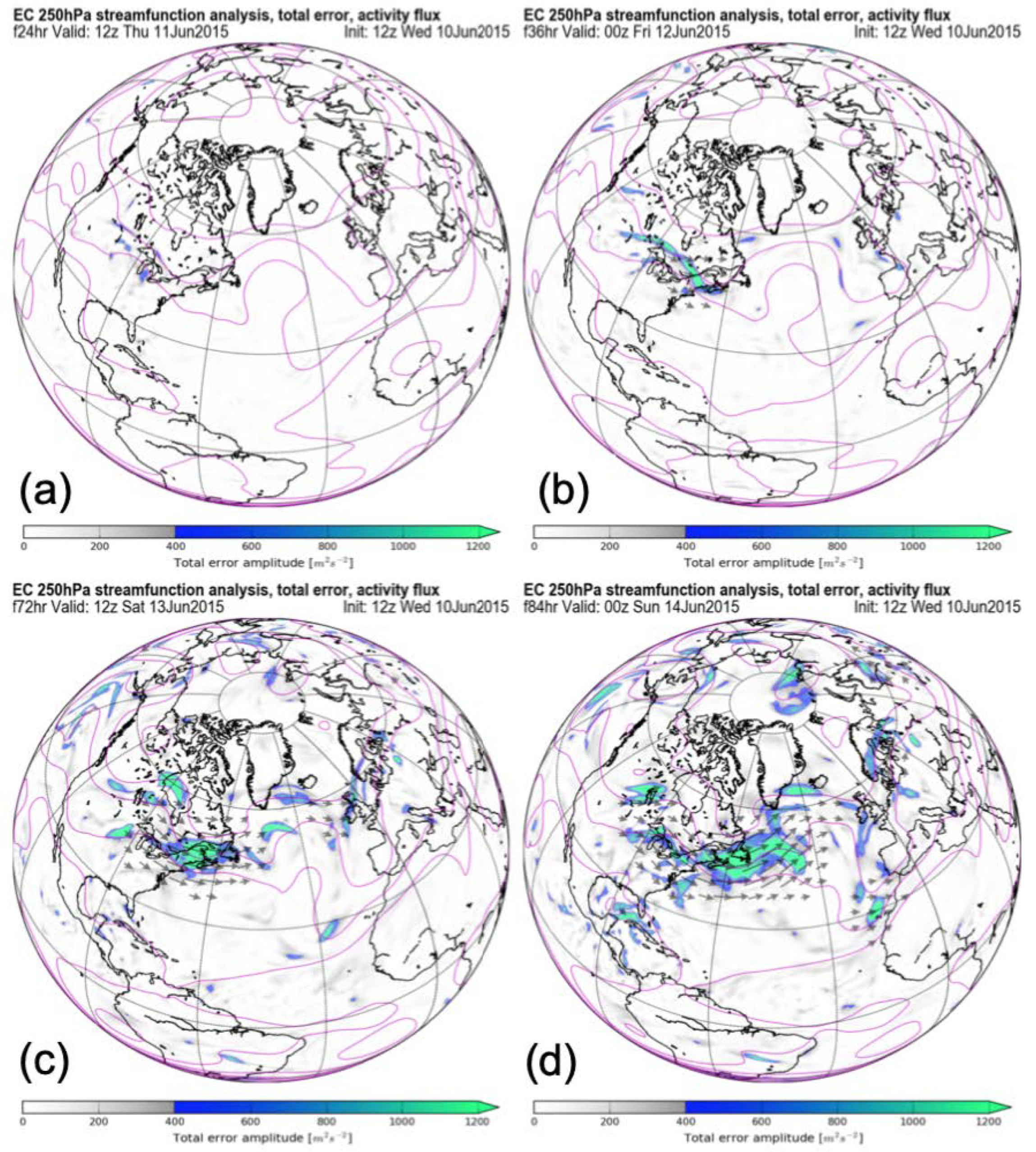 Atmosphere 10 00681 g007 Atmosphere 10 00681 g007