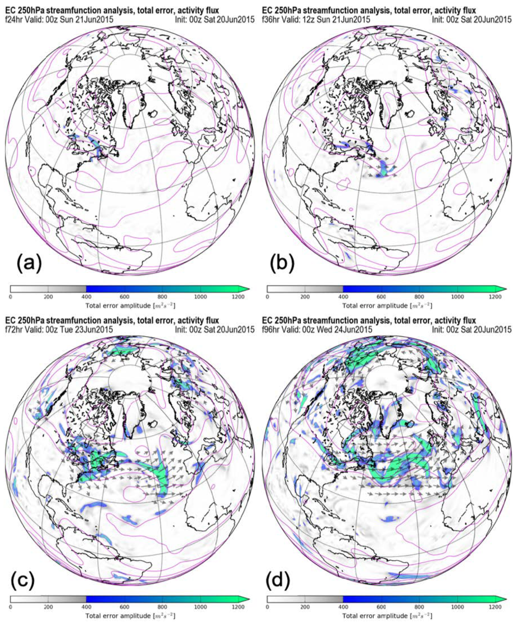 Atmosphere 10 00681 g012 Atmosphere 10 00681 g012