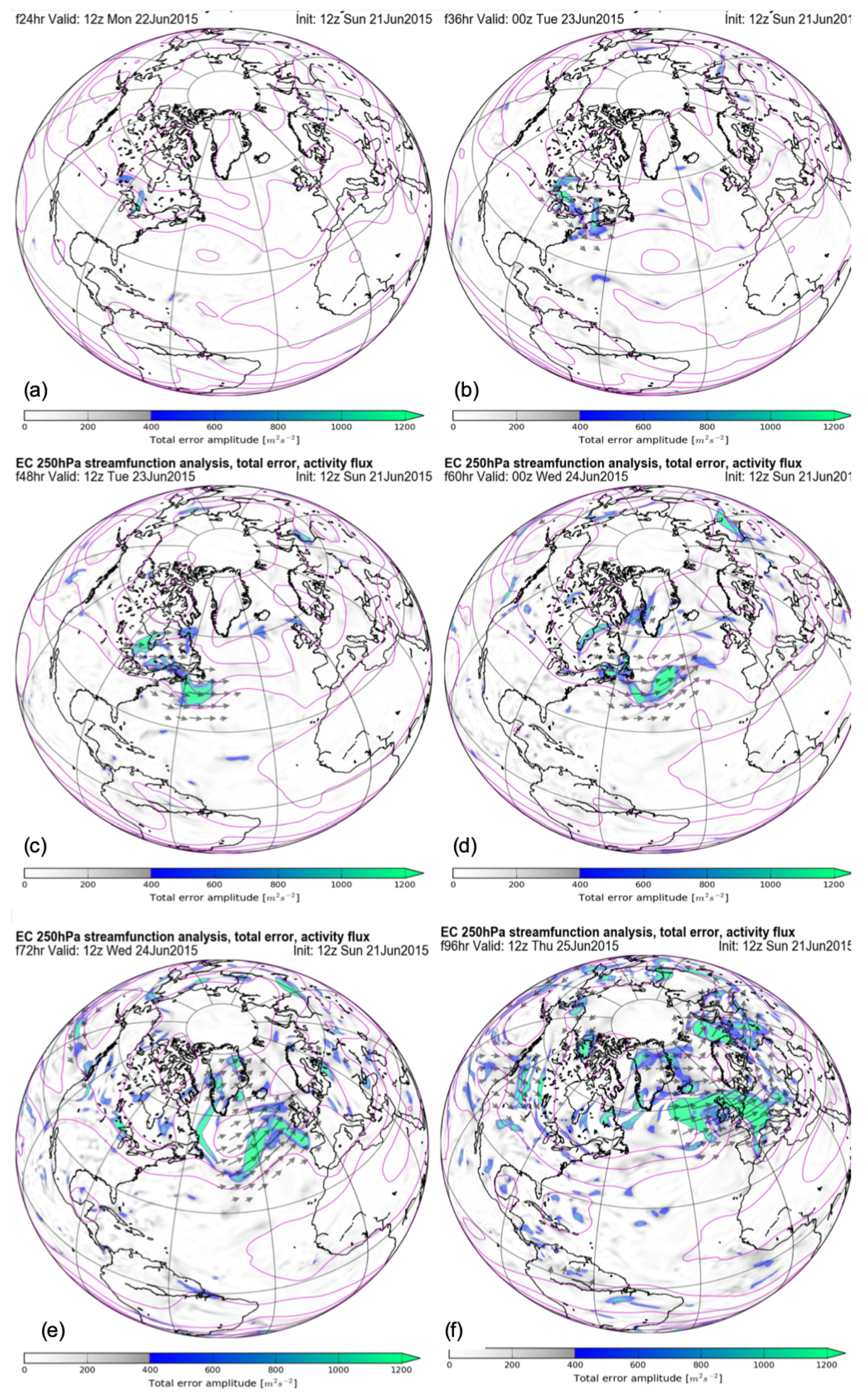 Atmosphere 10 00681 g018 Atmosphere 10 00681 g018