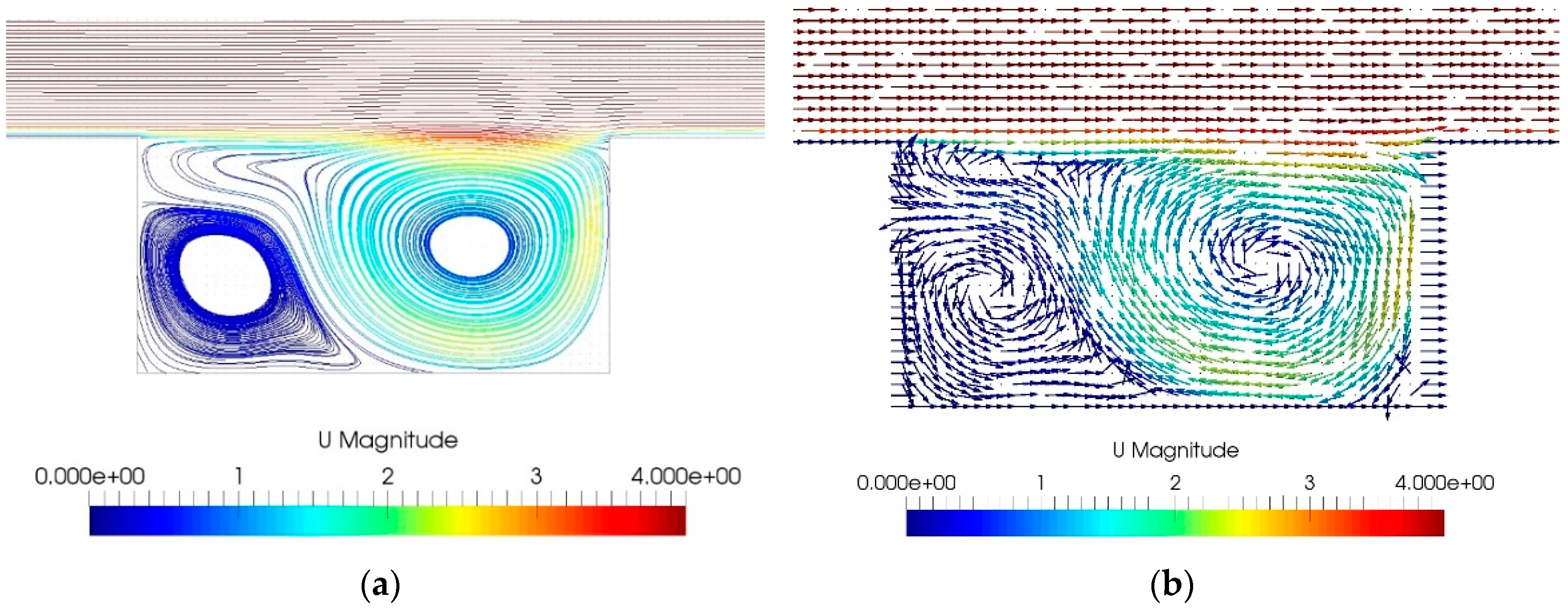 Atmosphere 10 00683 g012