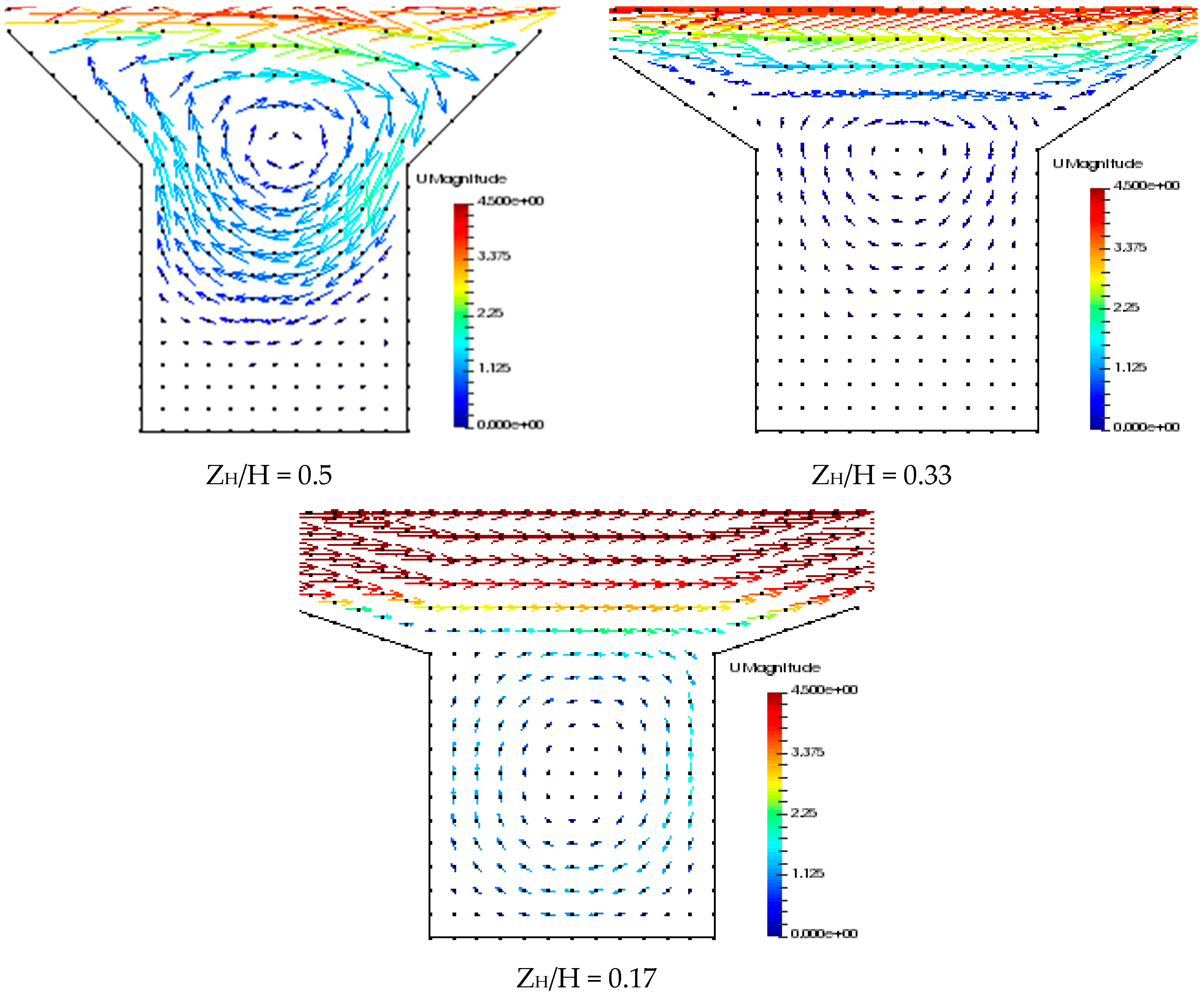 Atmosphere 10 00683 g019