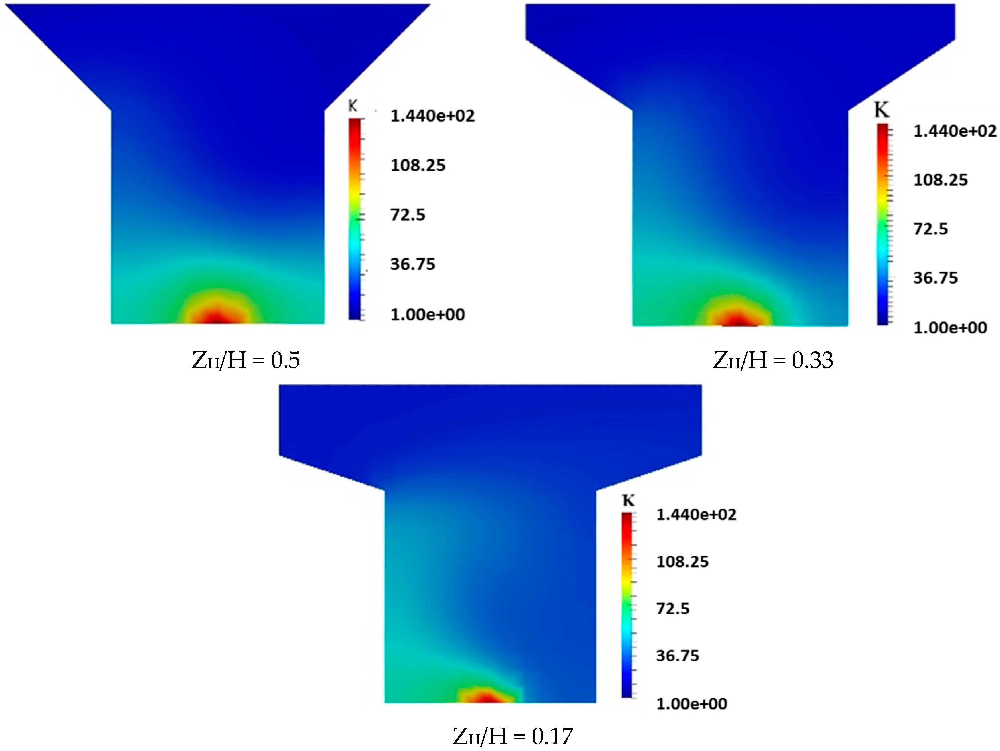 Atmosphere 10 00683 g021