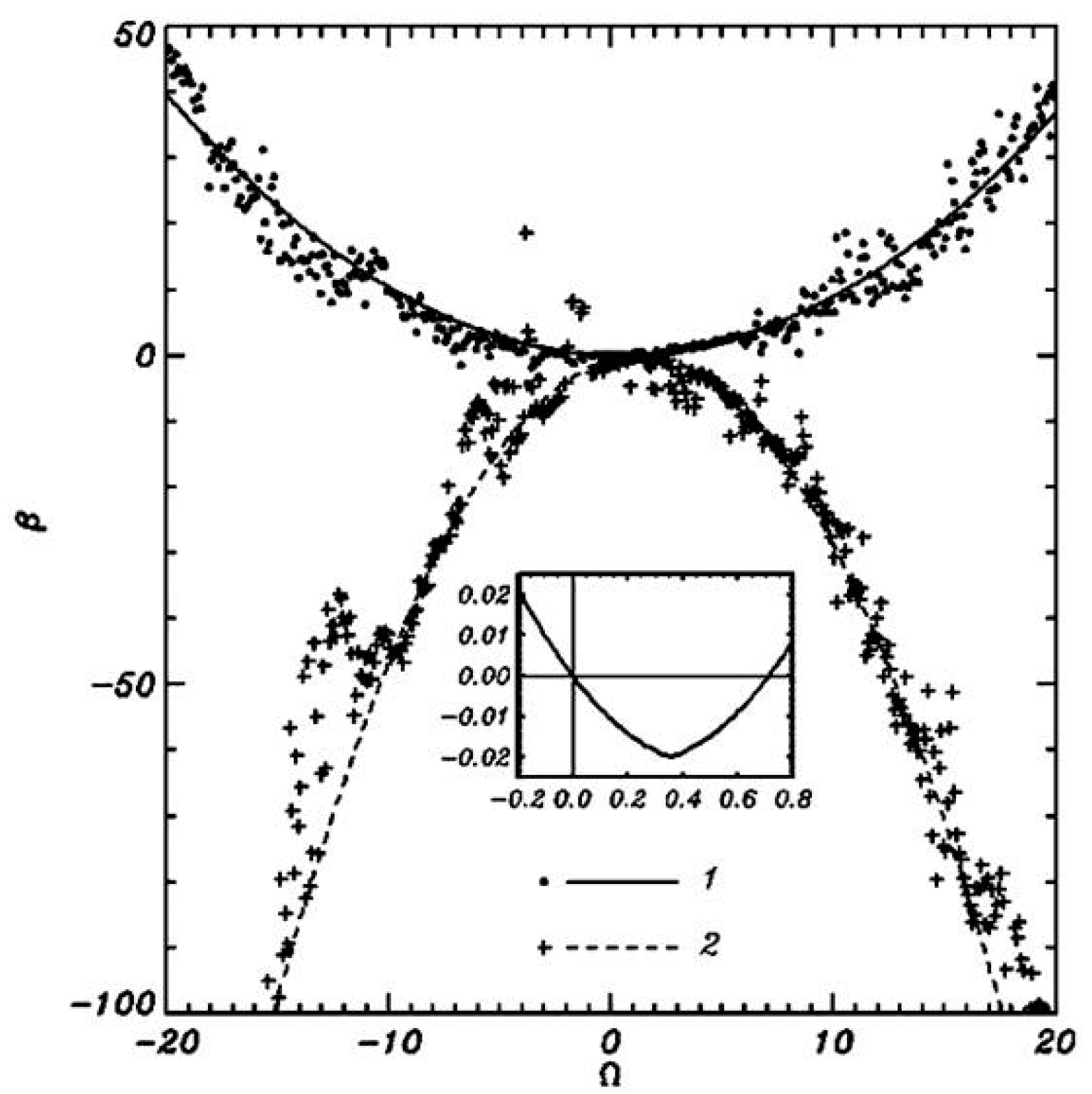 Atmosphere 10 00686 g003