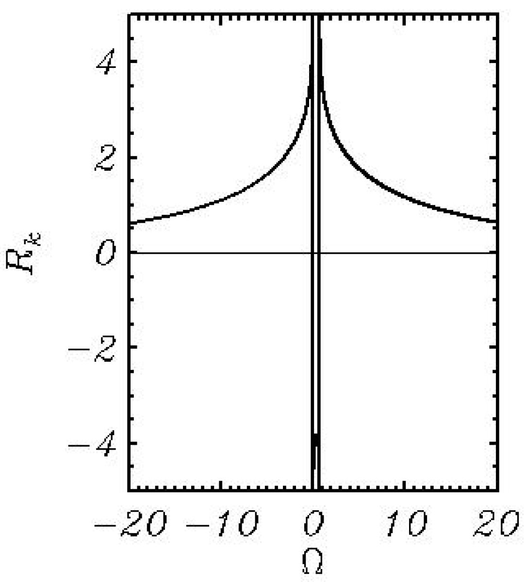 Atmosphere 10 00686 g004