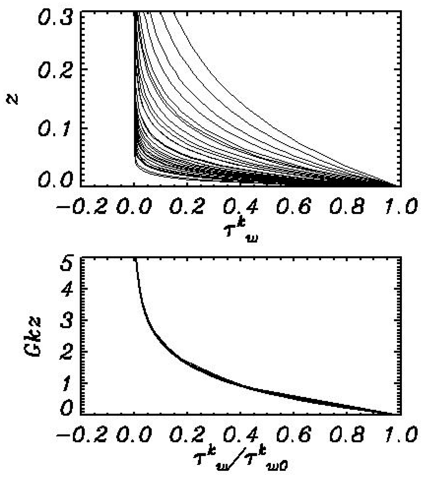Atmosphere 10 00686 g005