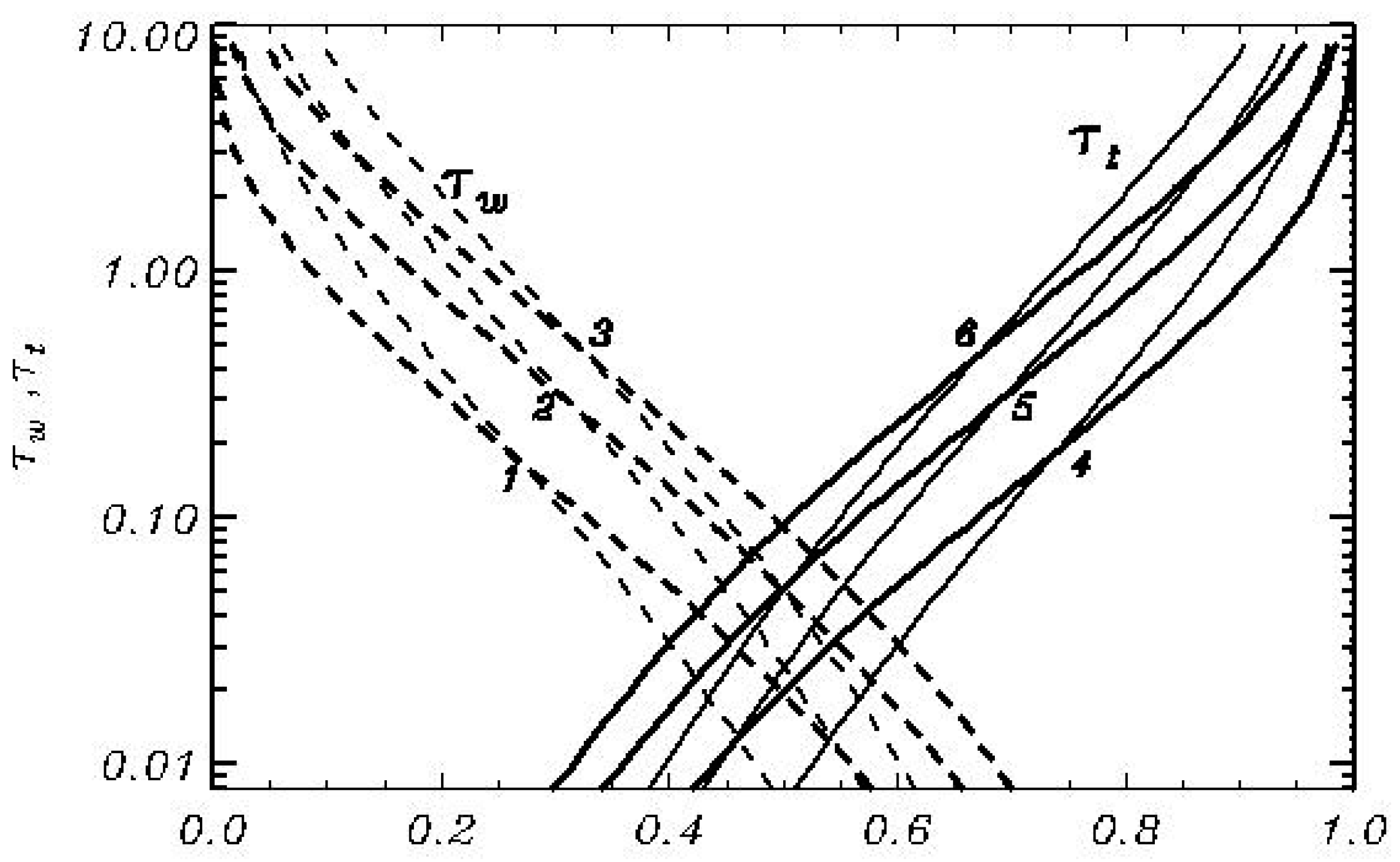 Atmosphere 10 00686 g008