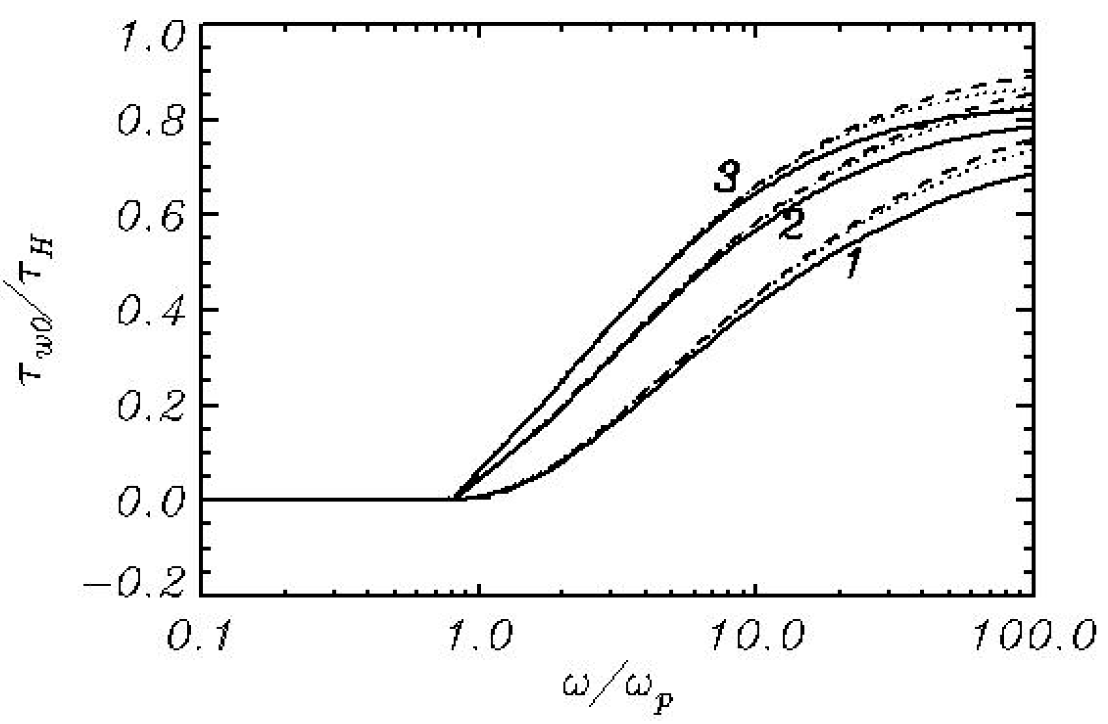 Atmosphere 10 00686 g010