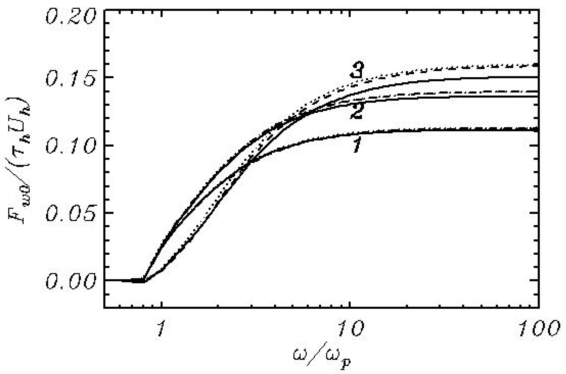 Atmosphere 10 00686 g011