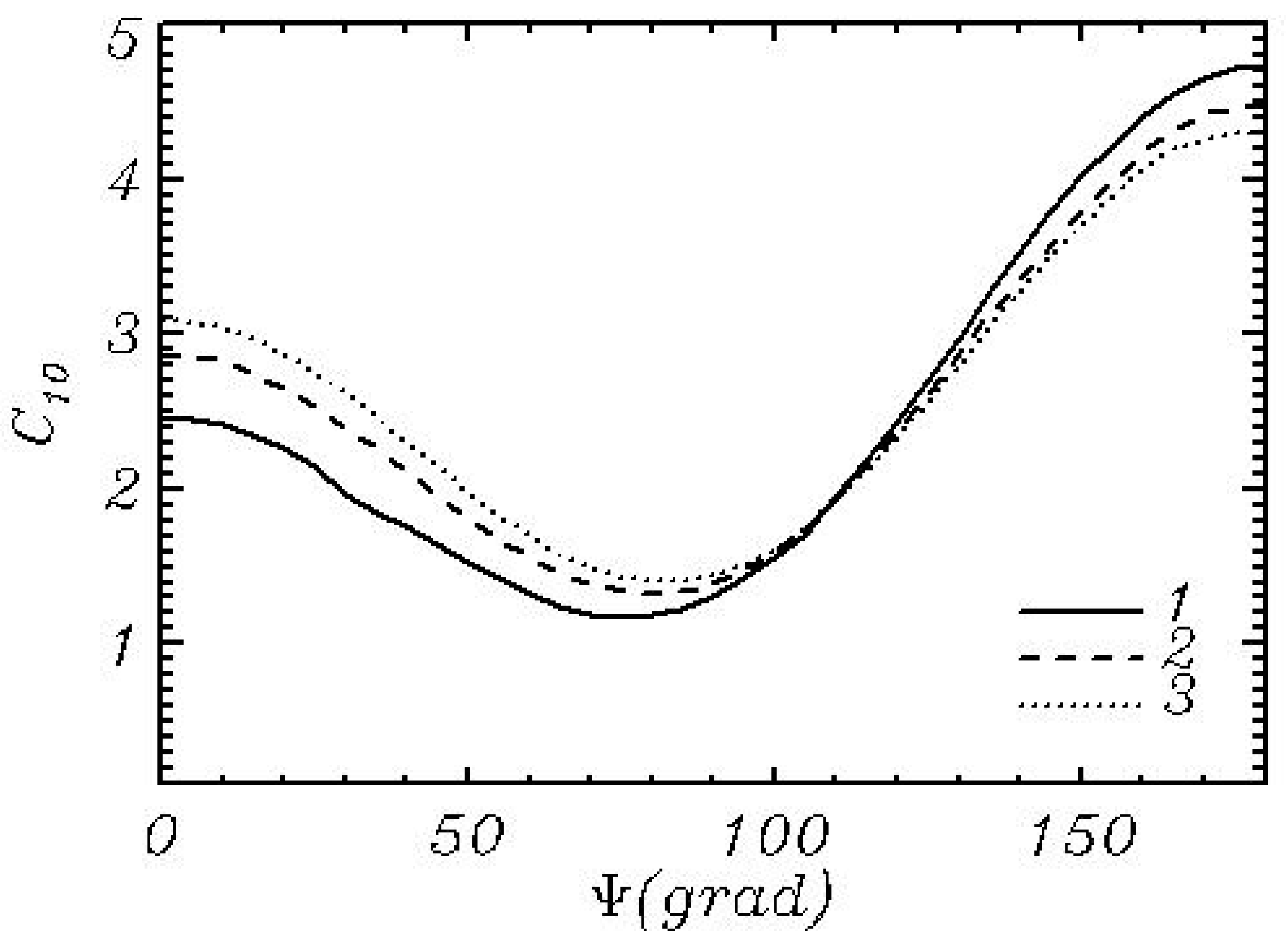 Atmosphere 10 00686 g016
