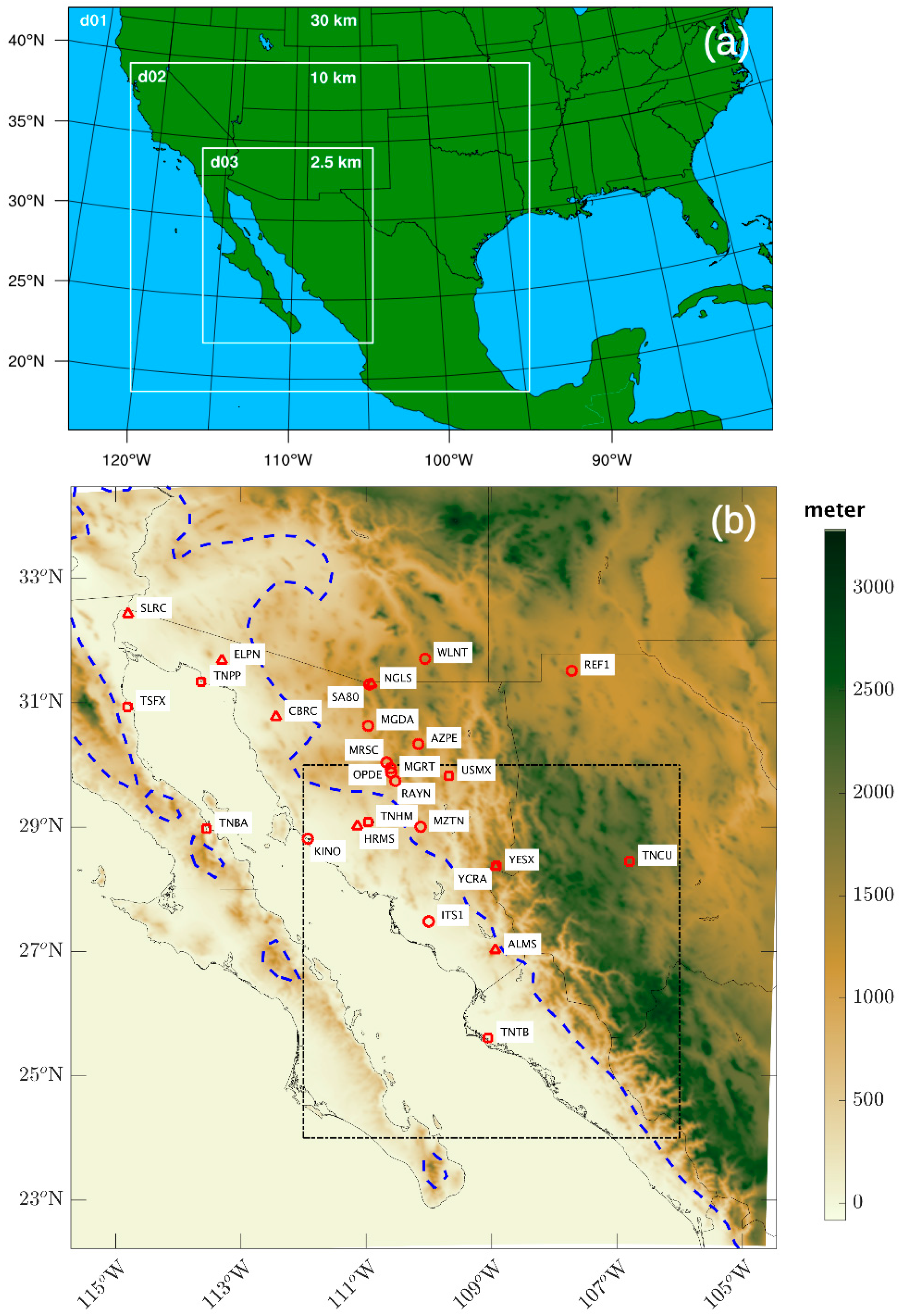 Atmosphere 10 00694 g001 Atmosphere 10 00694 g001