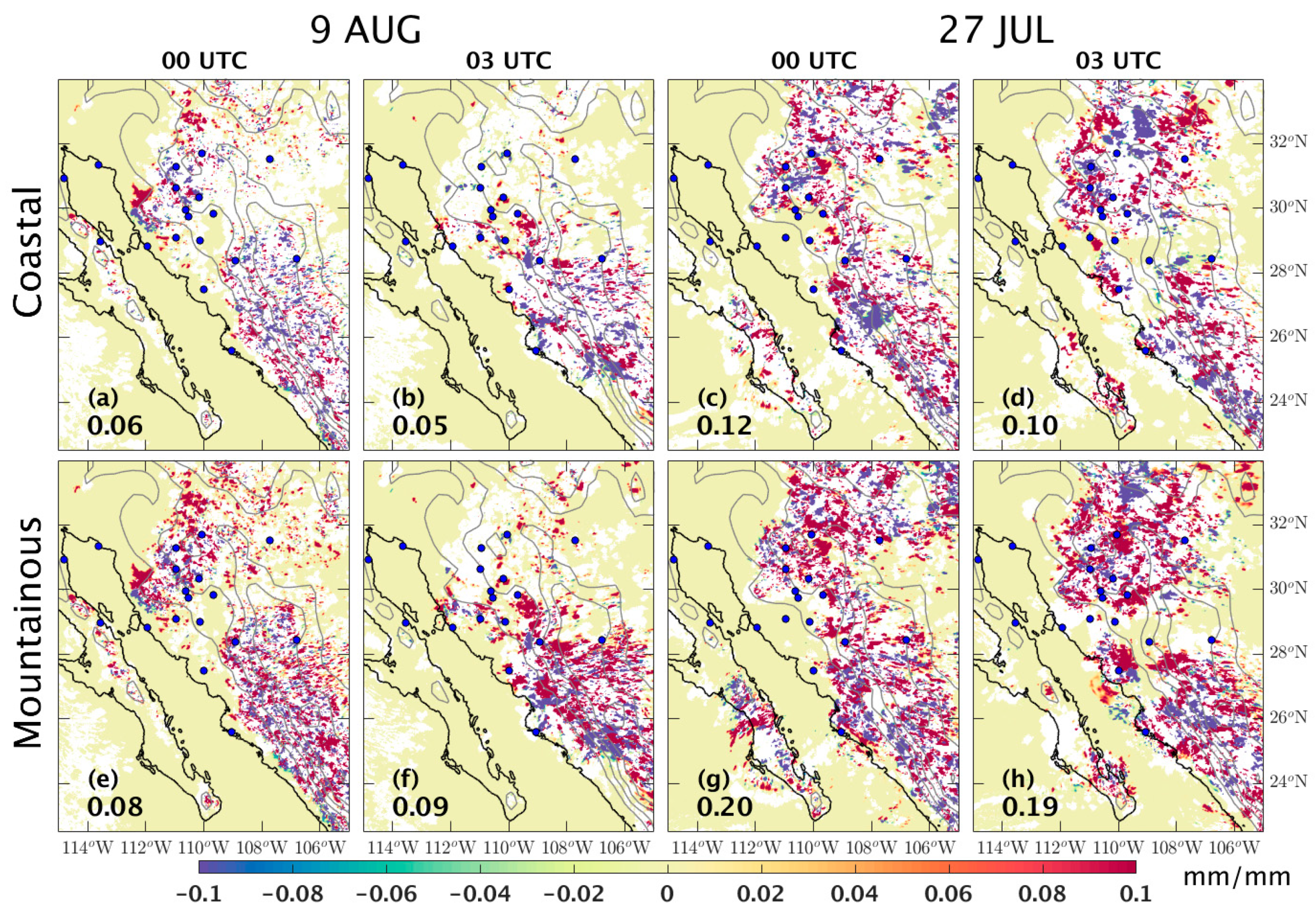 Atmosphere 10 00694 g011 Atmosphere 10 00694 g011