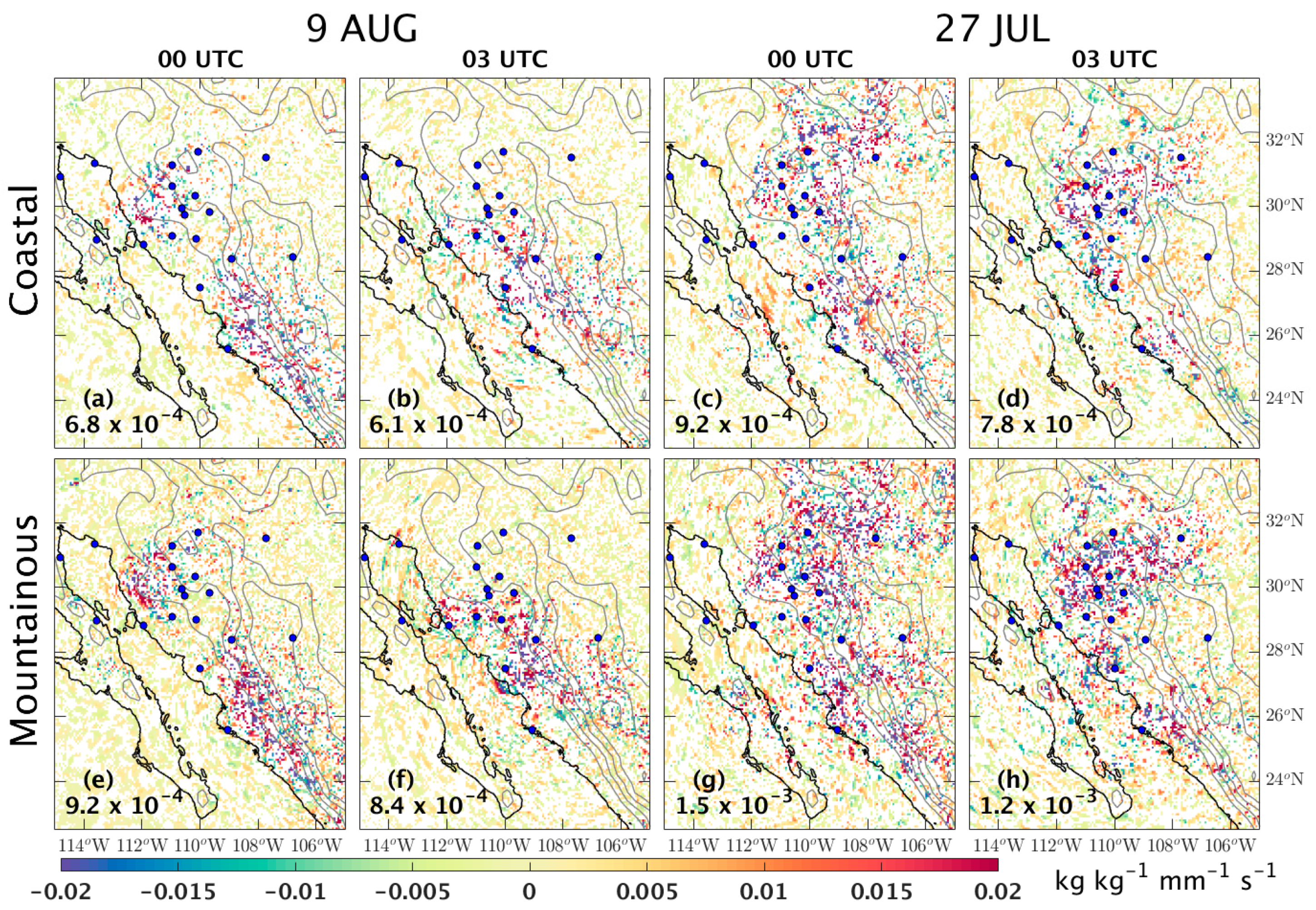 Atmosphere 10 00694 g012 Atmosphere 10 00694 g012