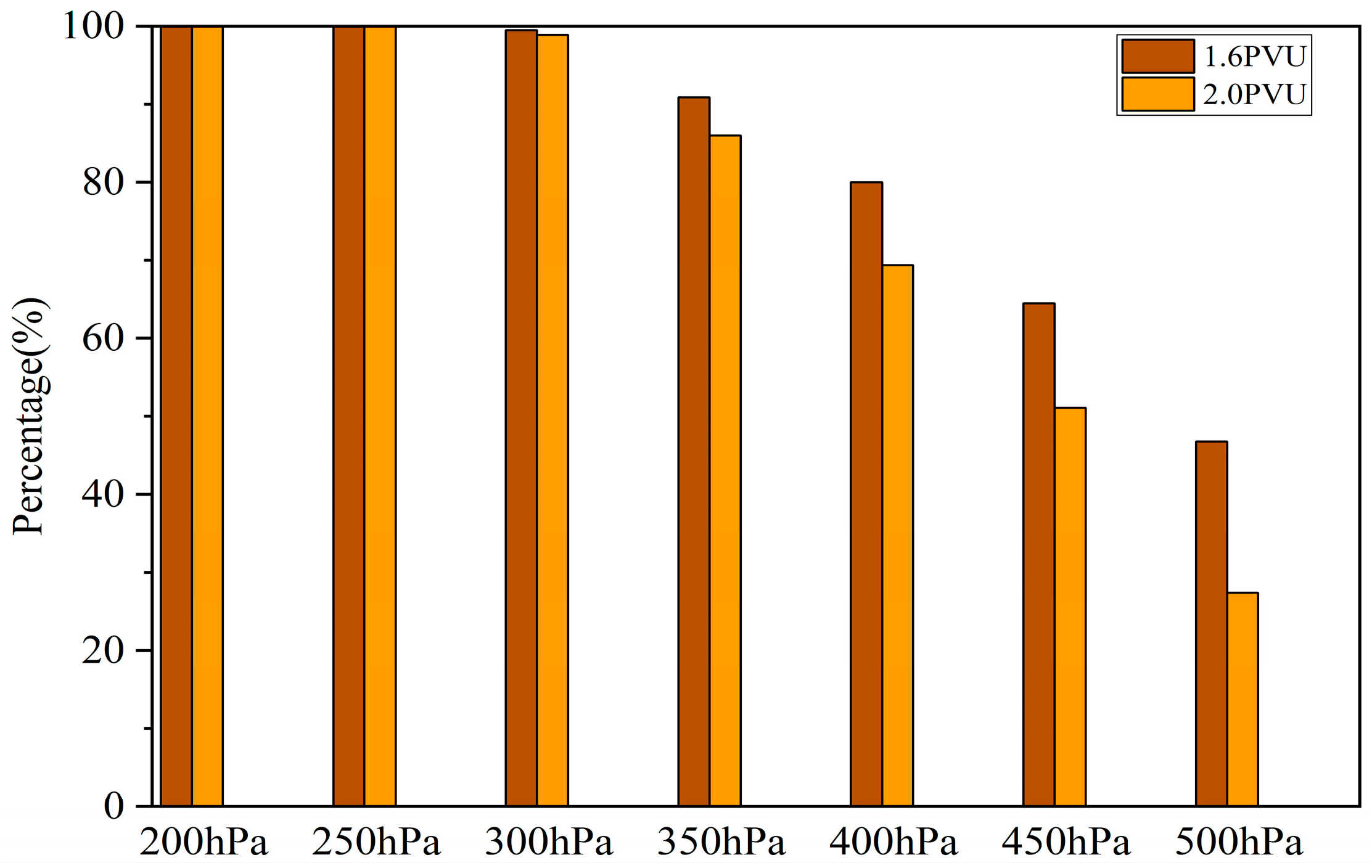 Atmosphere 10 00696 g002 Atmosphere 10 00696 g002