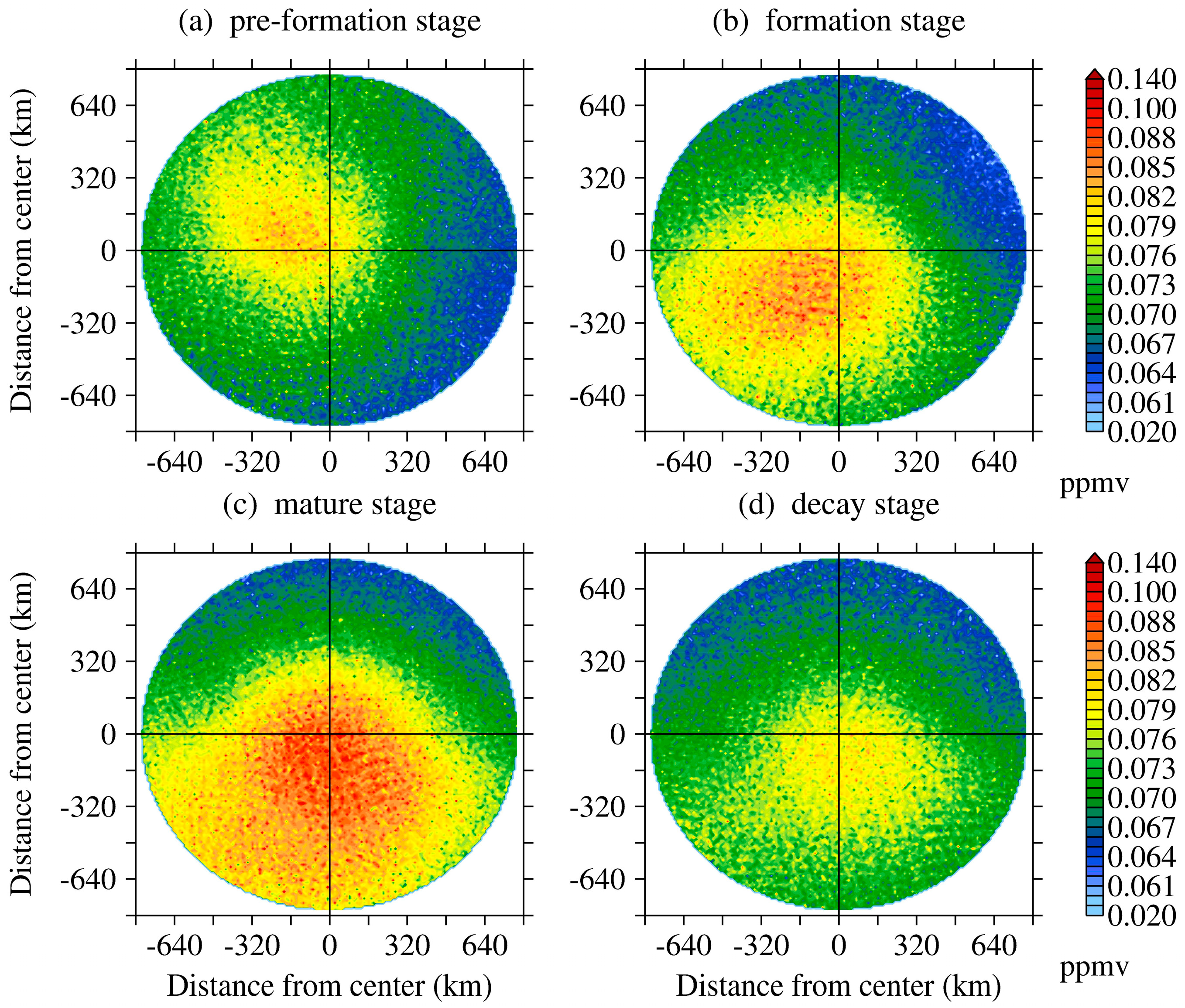 Atmosphere 10 00696 g008 Atmosphere 10 00696 g008