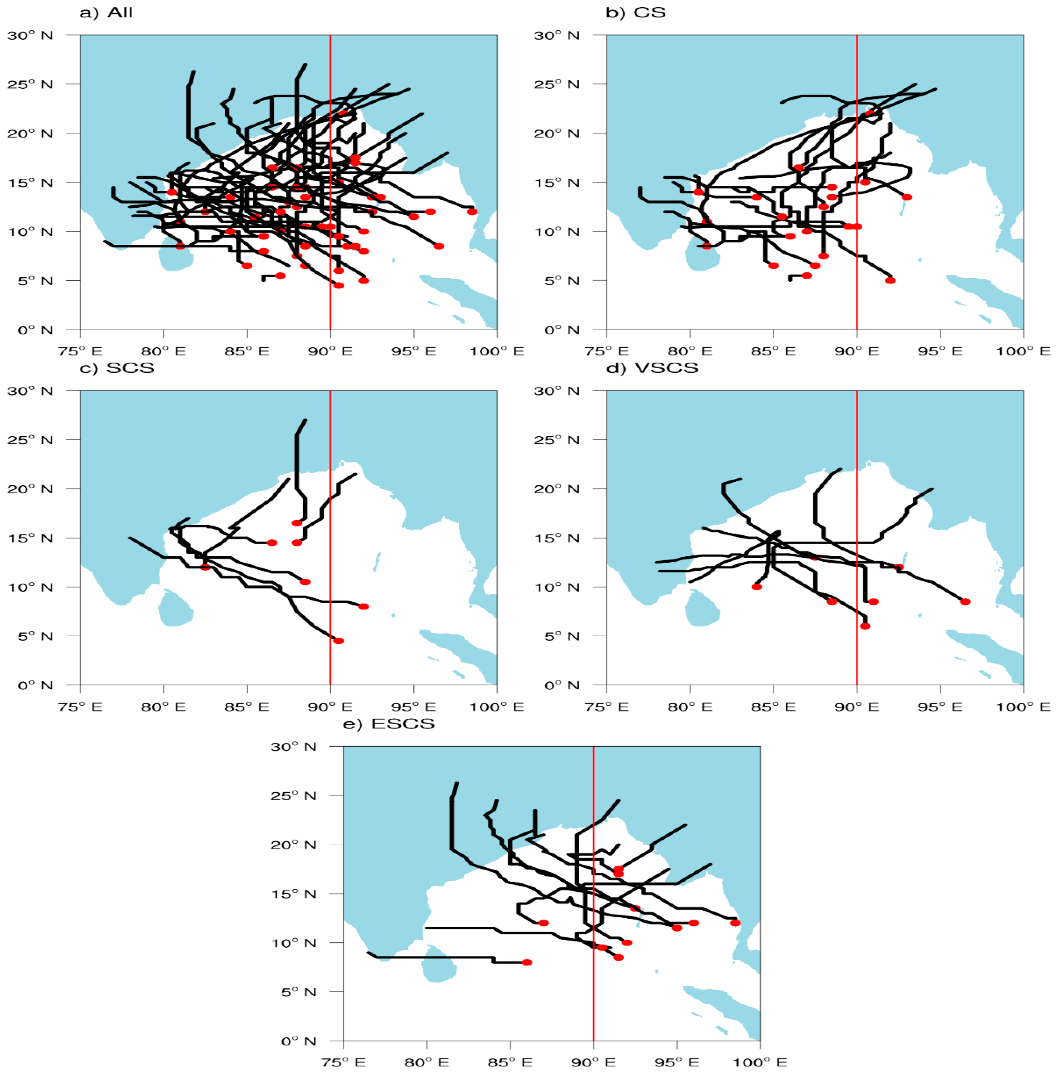 Atmosphere 10 00699 g002