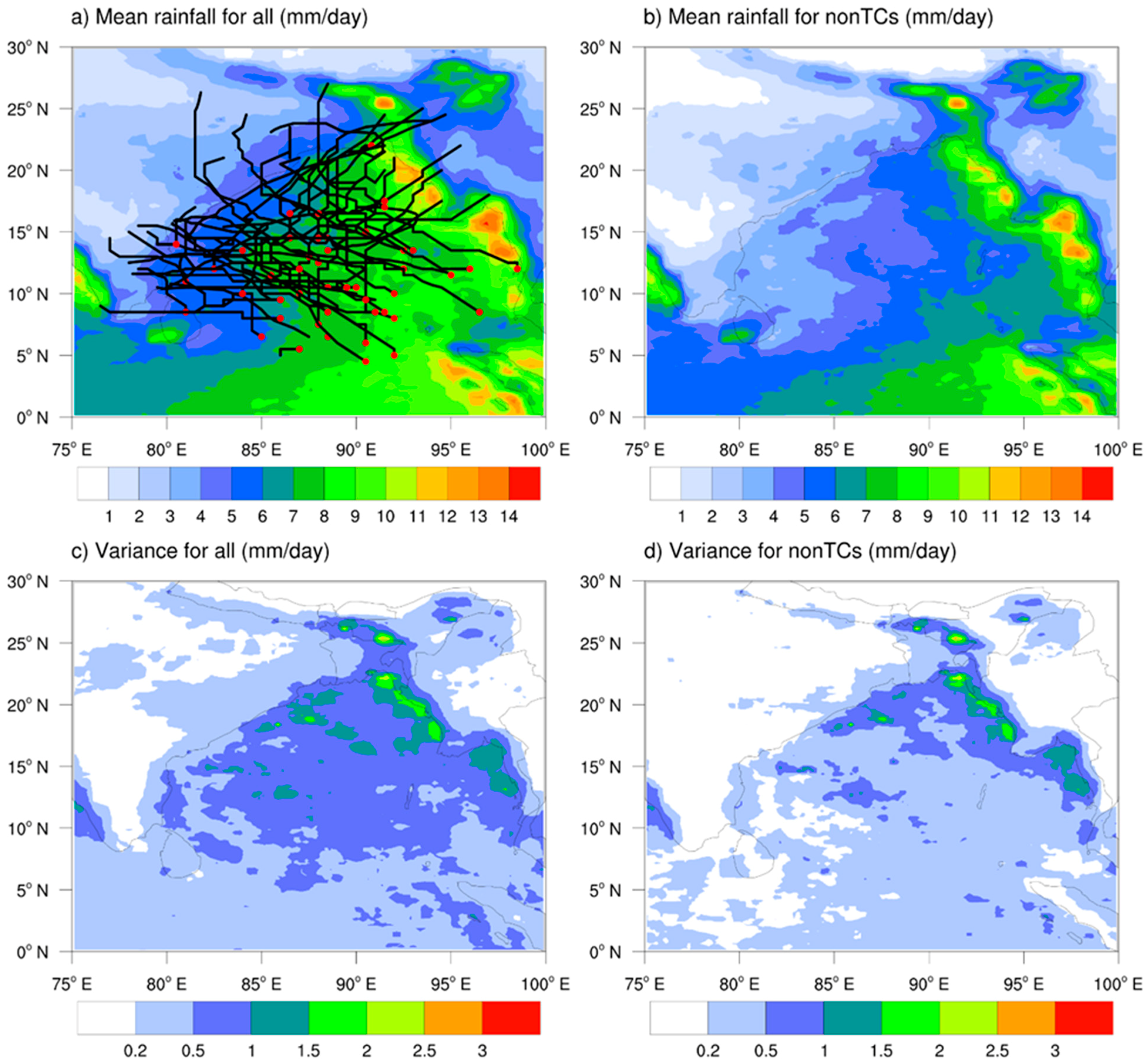 Atmosphere 10 00699 g003