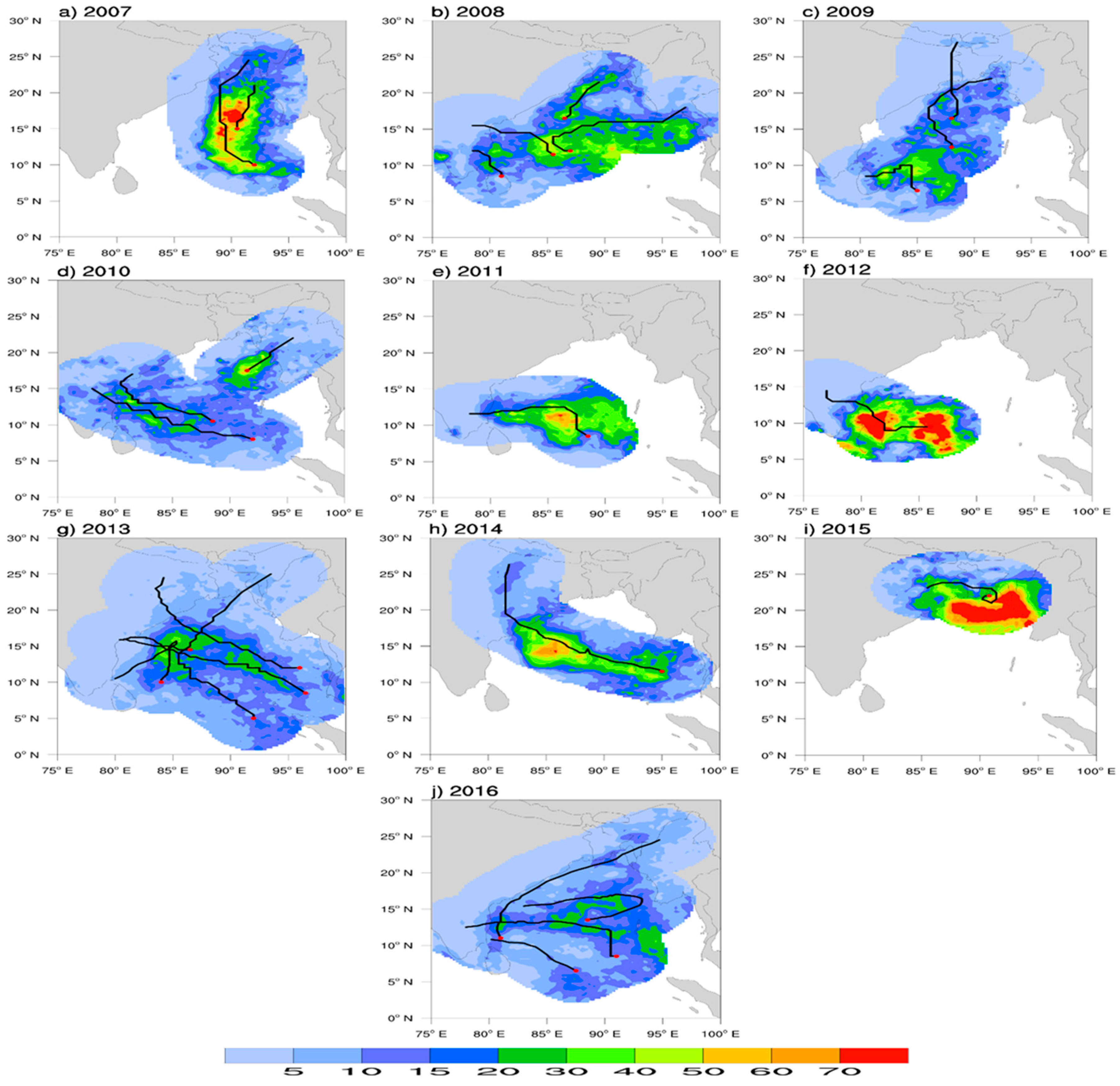 Atmosphere 10 00699 g005
