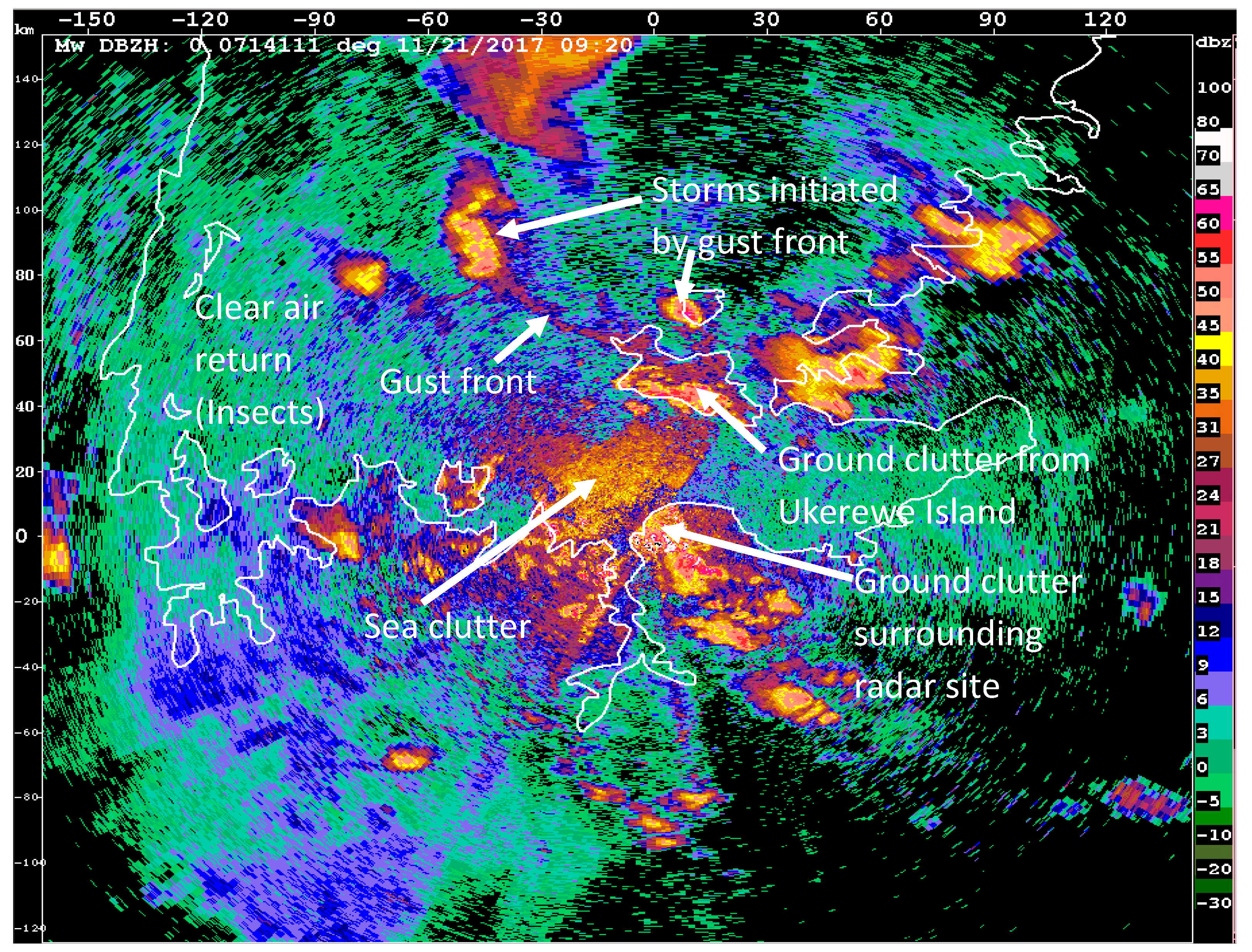 Atmosphere 10 00706 g002
