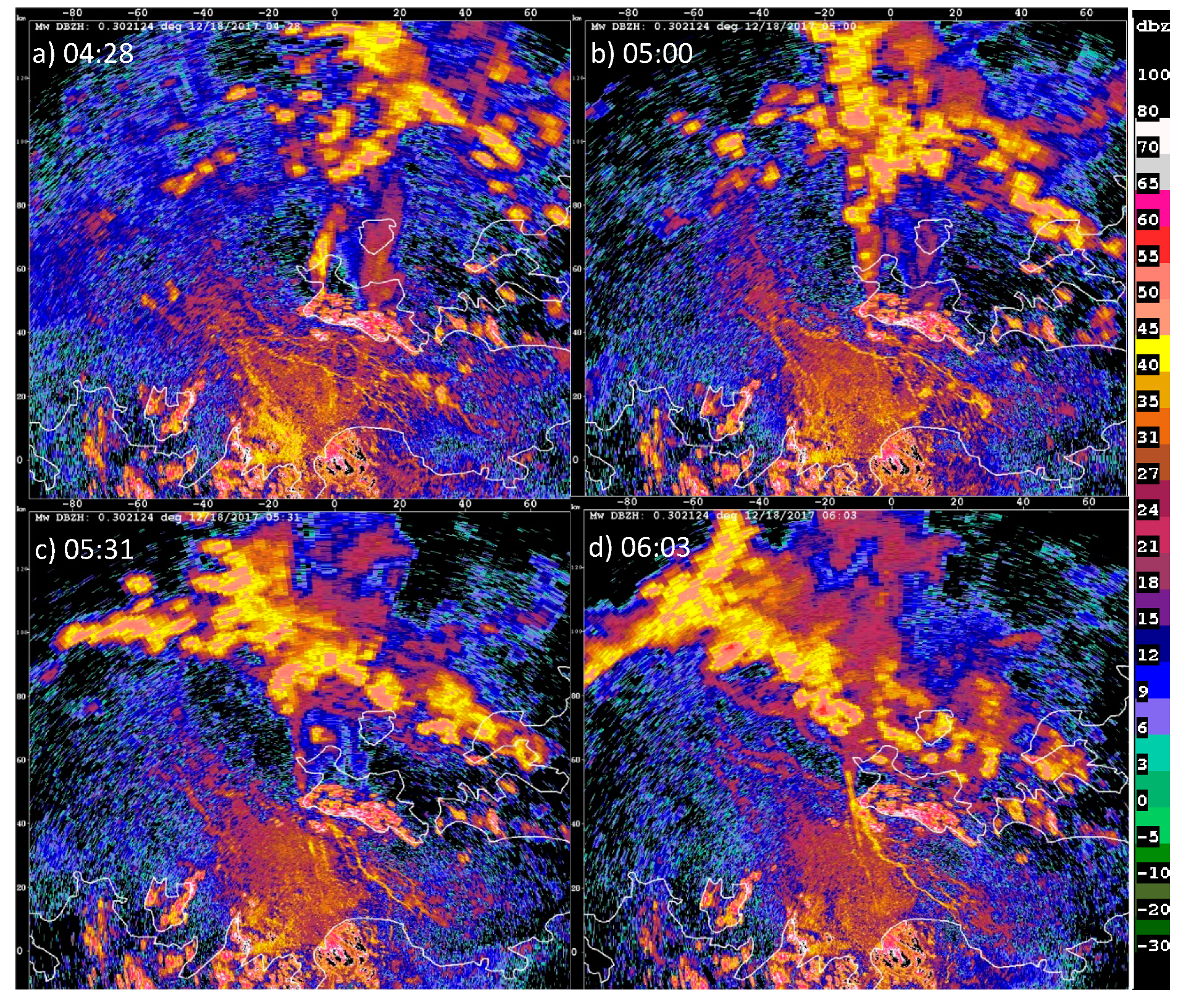 Atmosphere 10 00706 g004