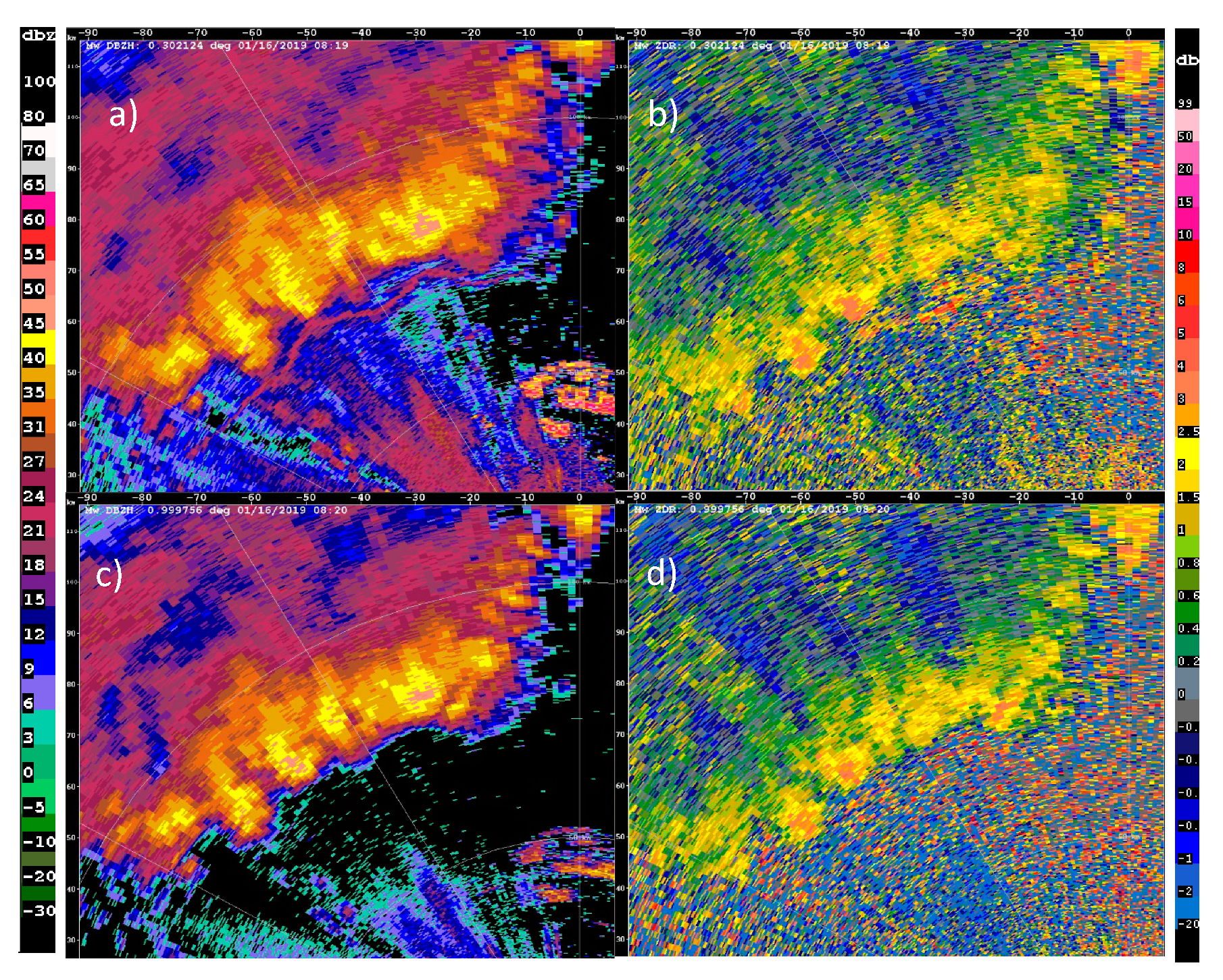 Atmosphere 10 00706 g010