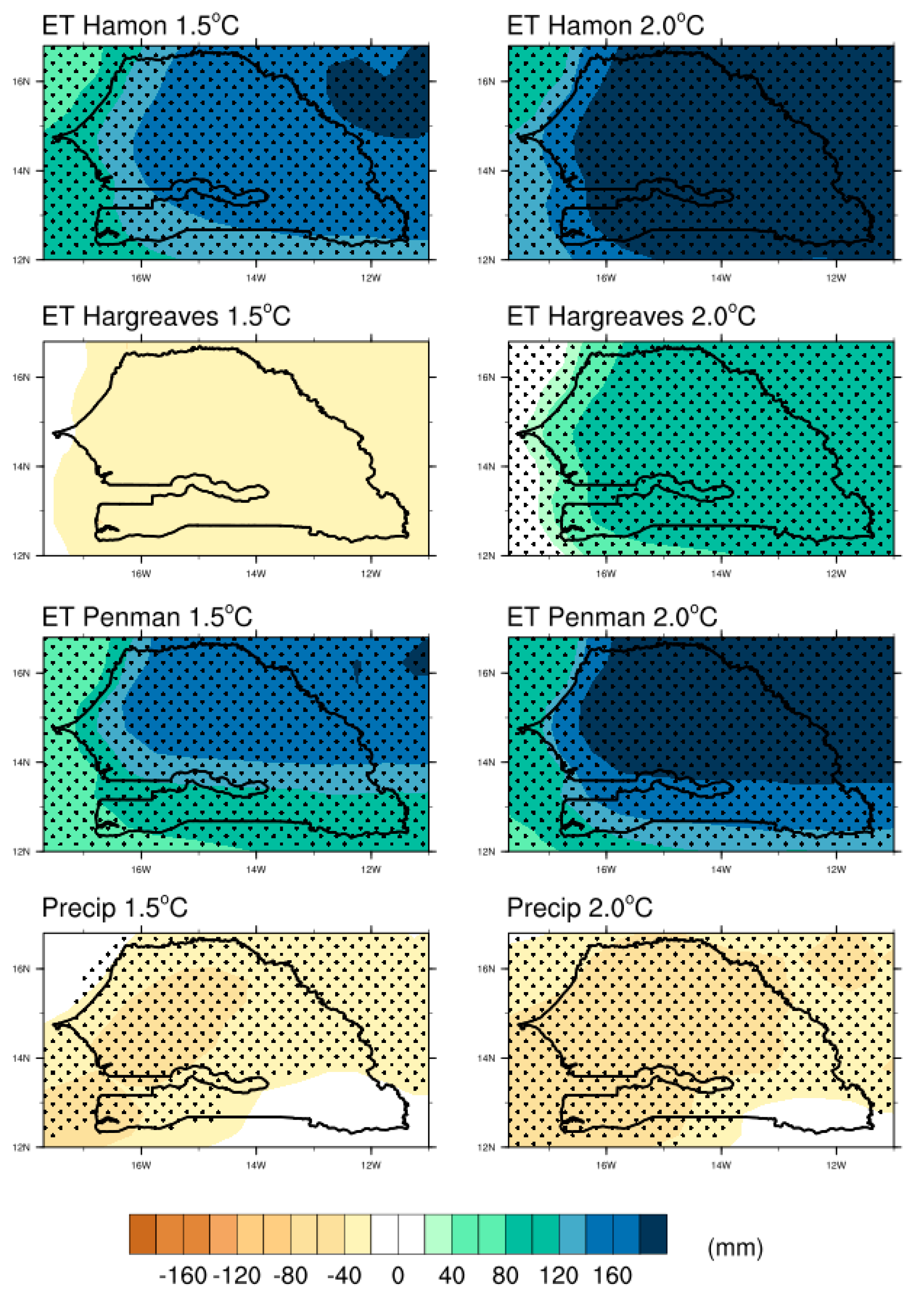Atmosphere 10 00712 g002 550