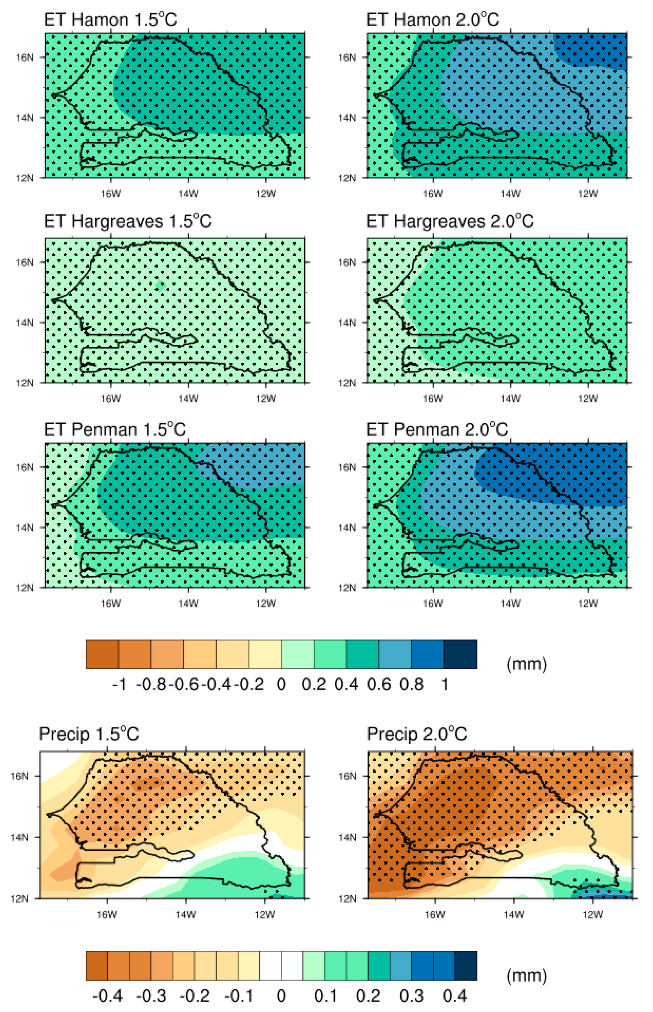 Atmosphere 10 00712 g003 550