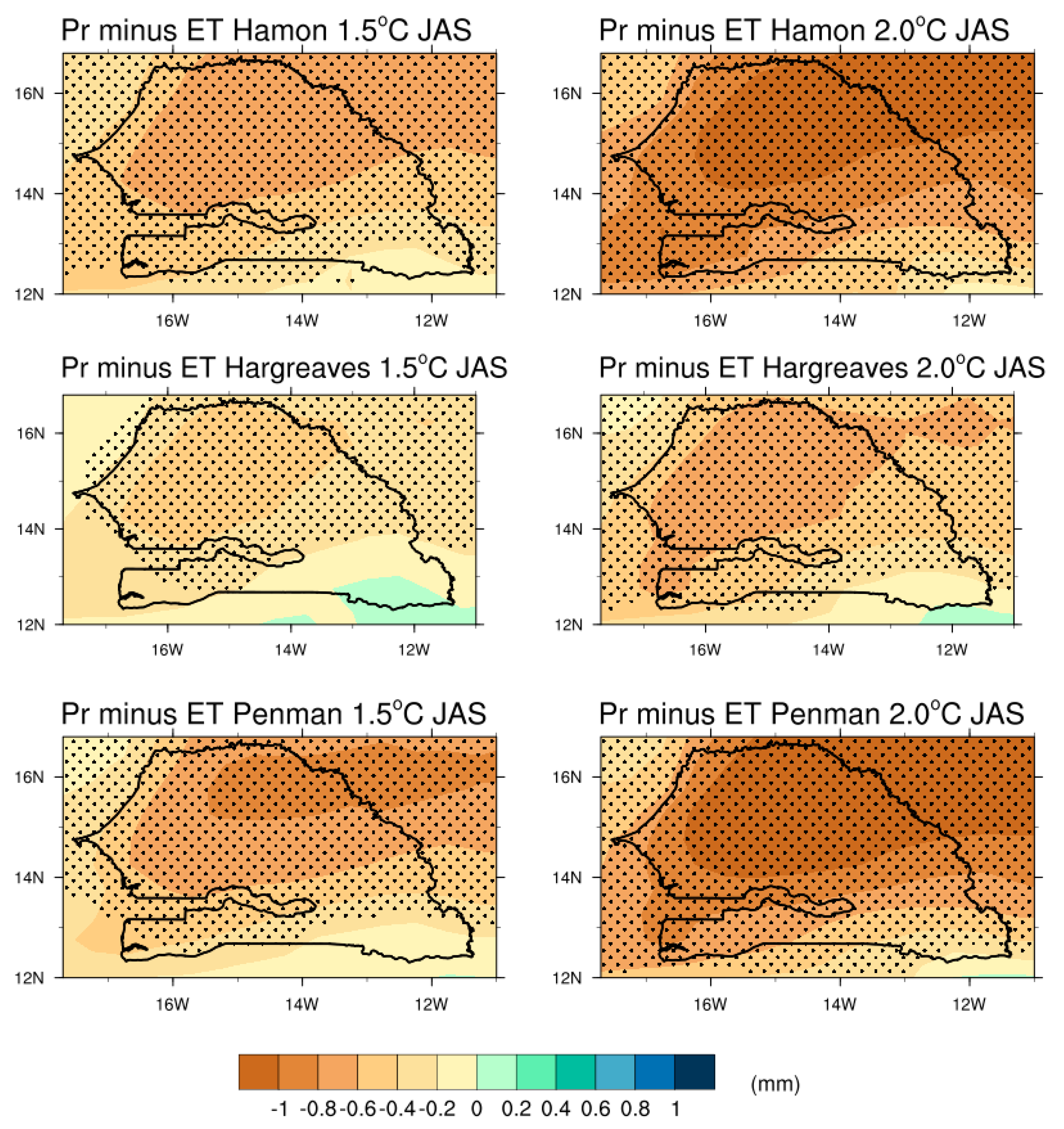 Atmosphere 10 00712 g005 550