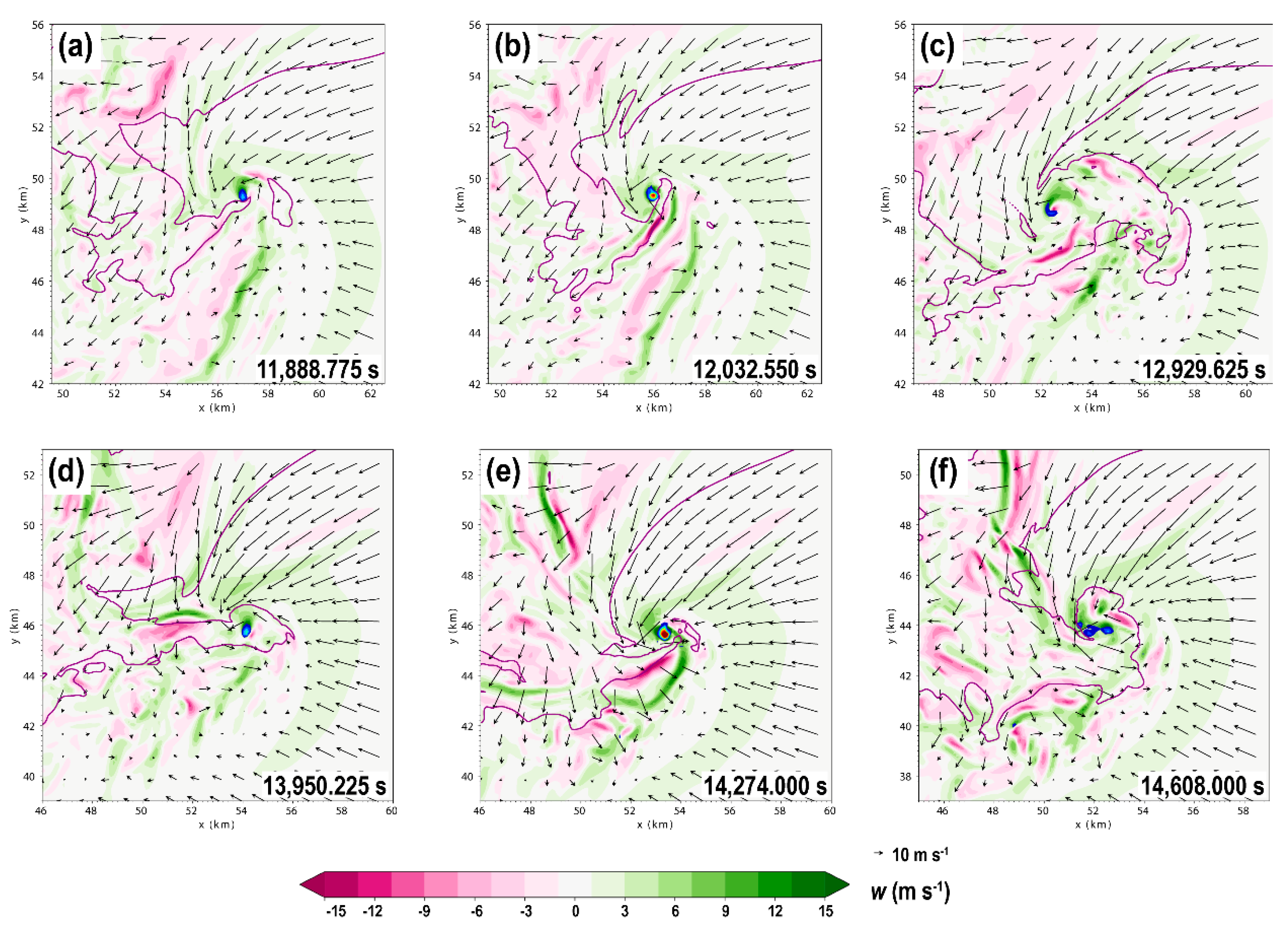 Atmosphere 10 00716 g004 Atmosphere 10 00716 g004