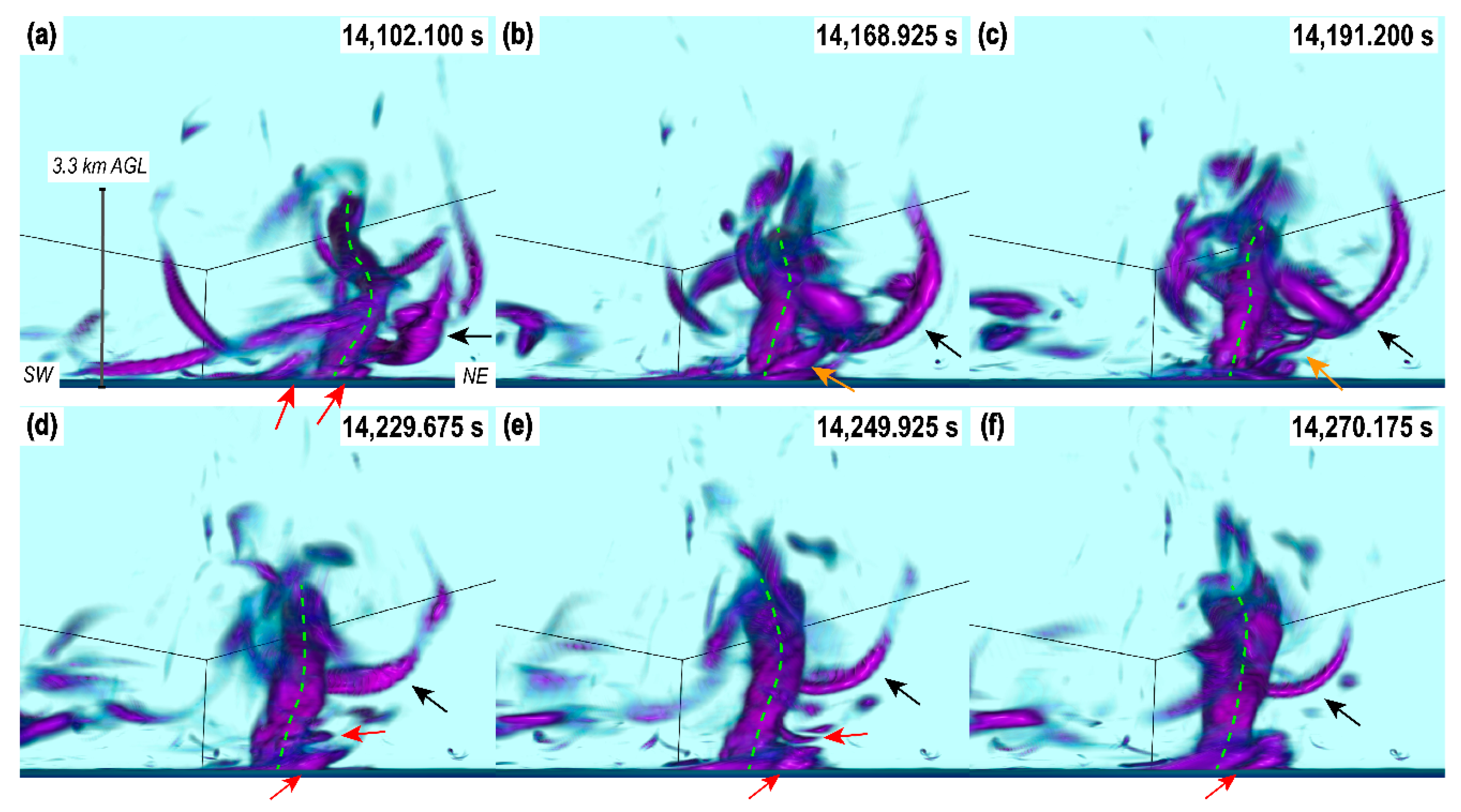 Atmosphere 10 00716 g005 Atmosphere 10 00716 g005