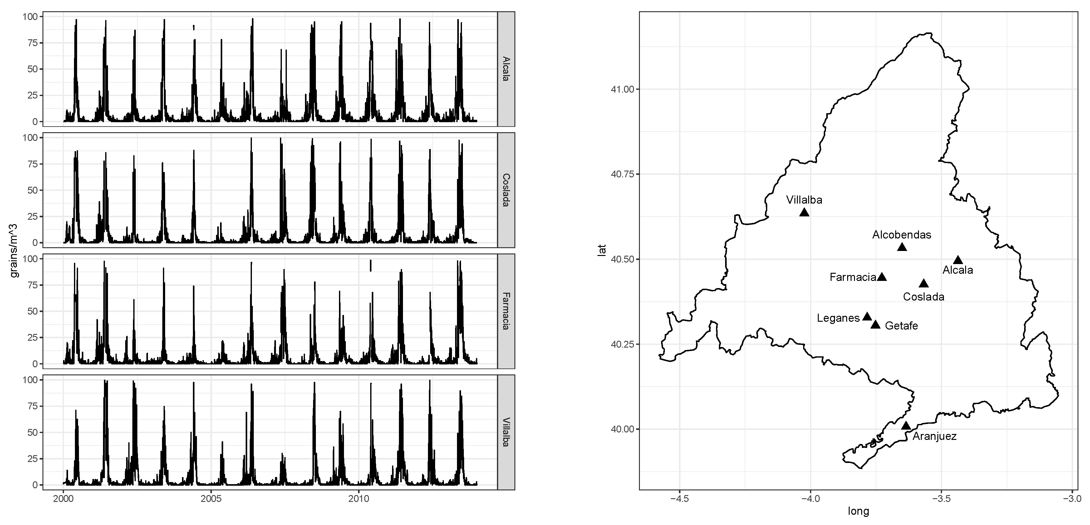 Atmosphere 10 00717 g001 550