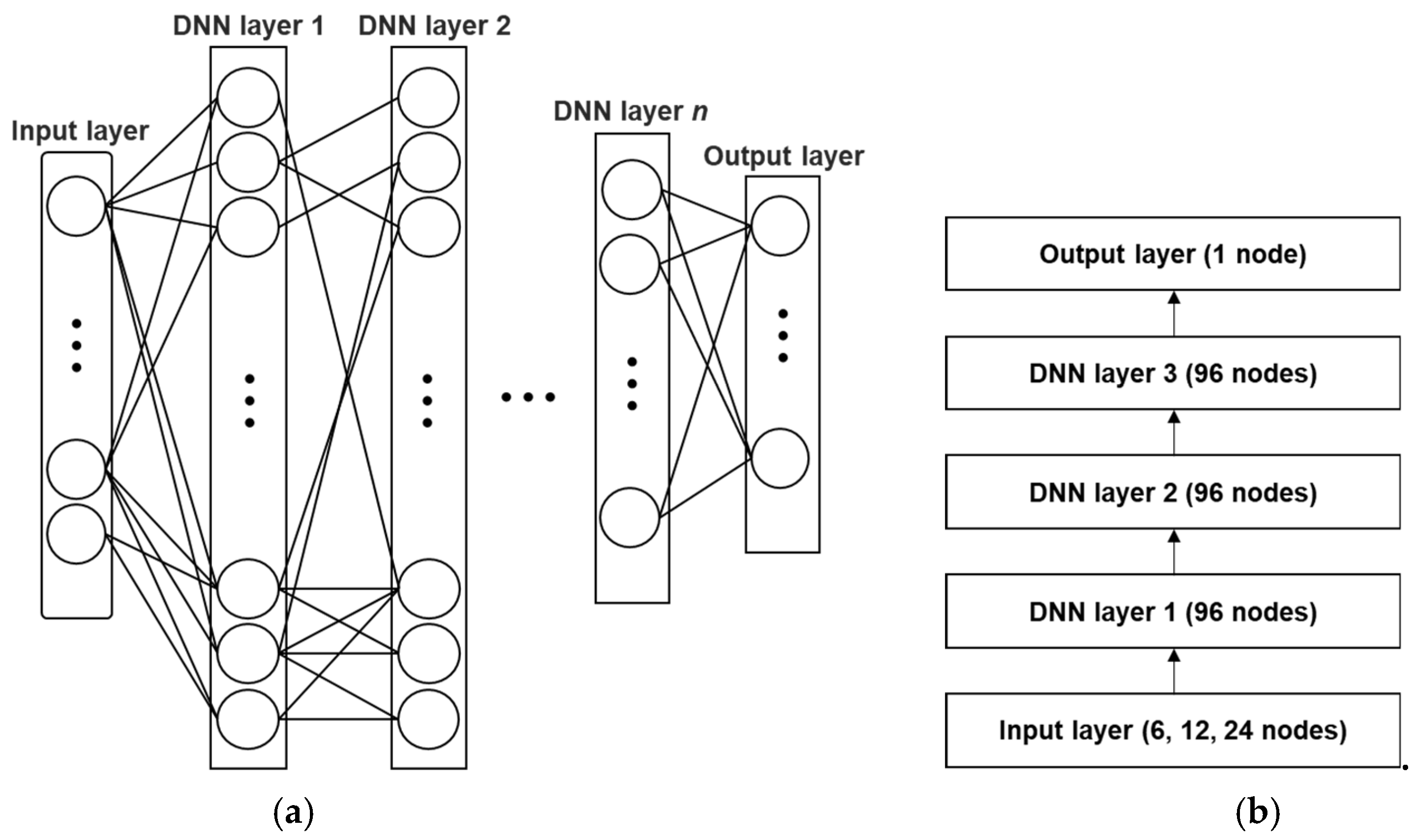 Atmosphere 10 00718 g001