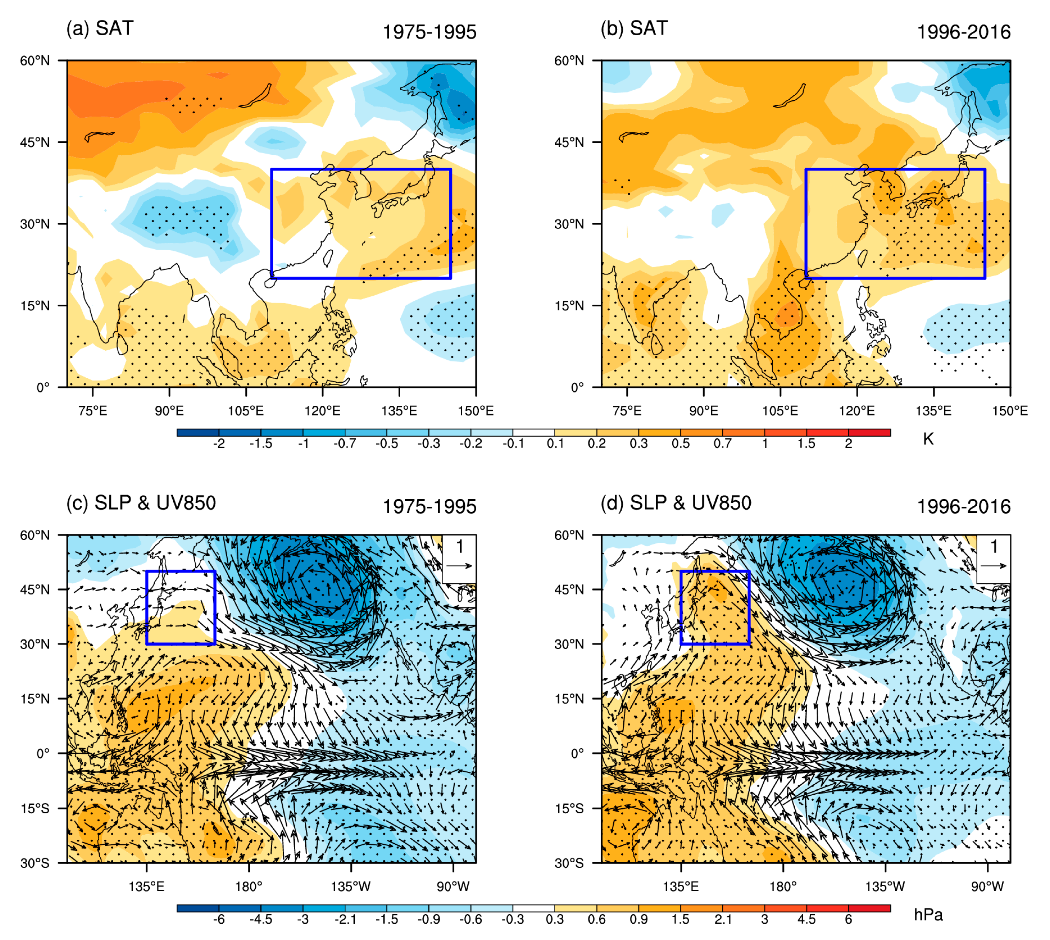 Atmosphere 10 00720 g003