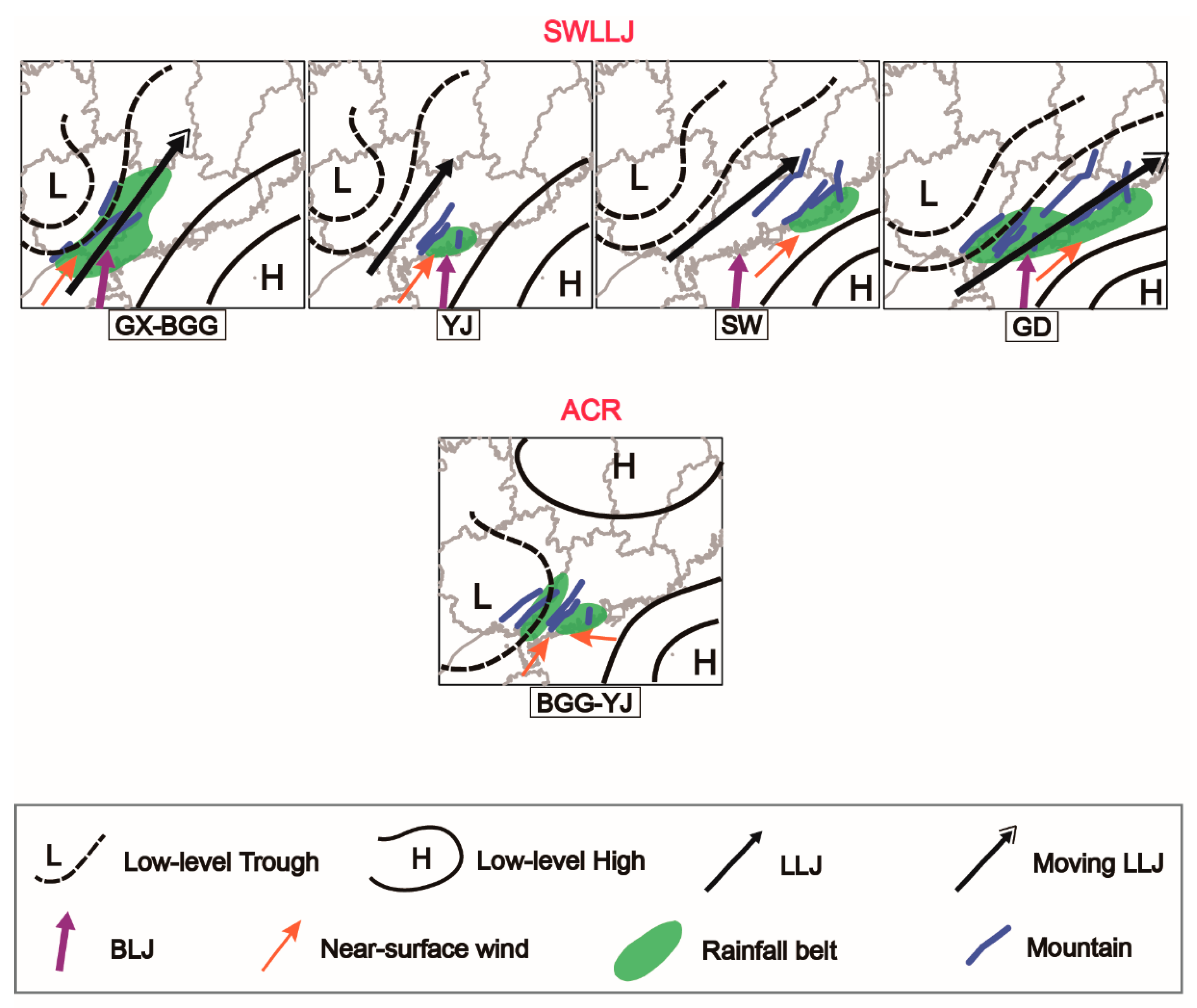 Atmosphere 10 00722 g016 Atmosphere 10 00722 g016