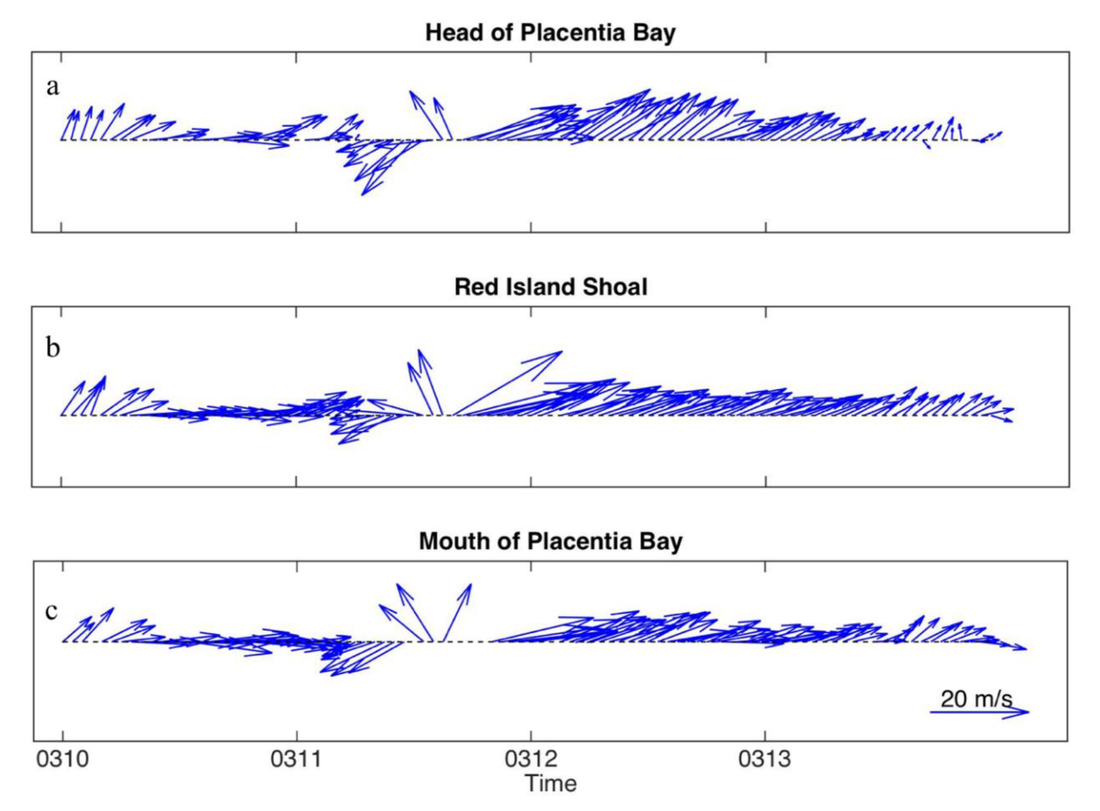 Atmosphere 10 00724 g004