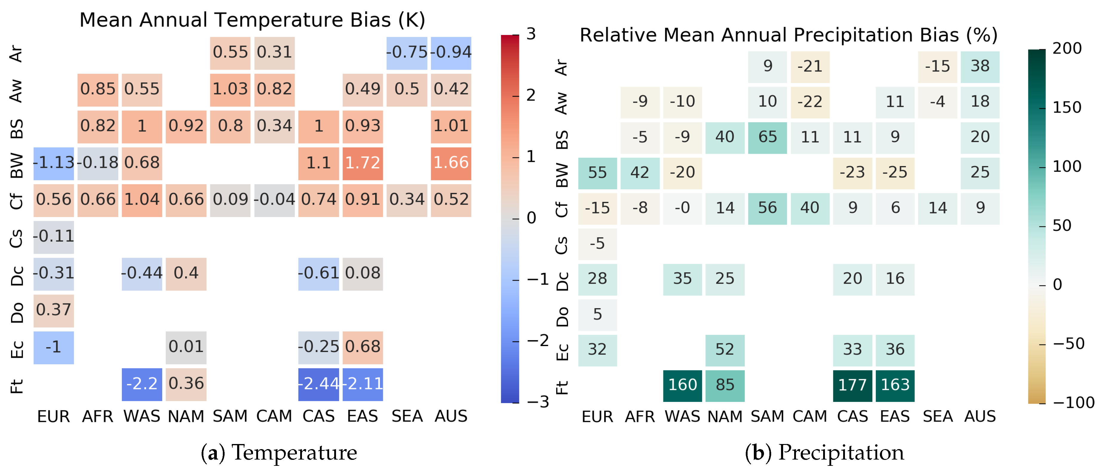 Atmosphere 10 00726 g006