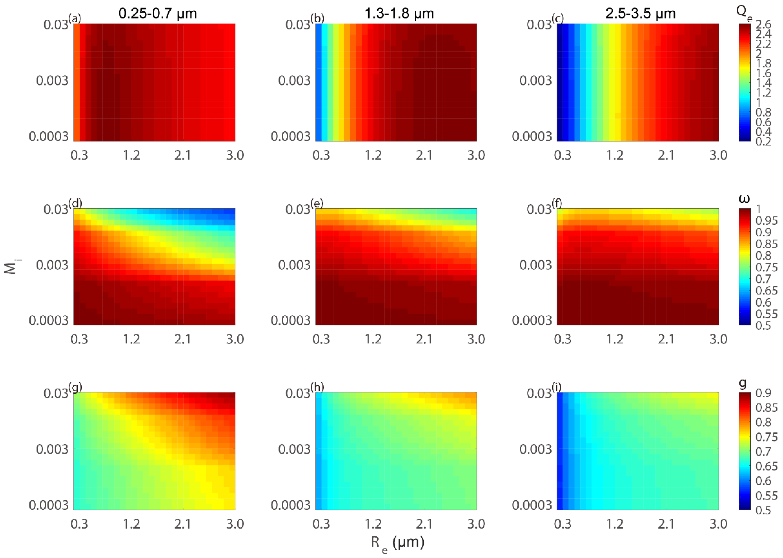Atmosphere 10 00728 g001 Atmosphere 10 00728 g001