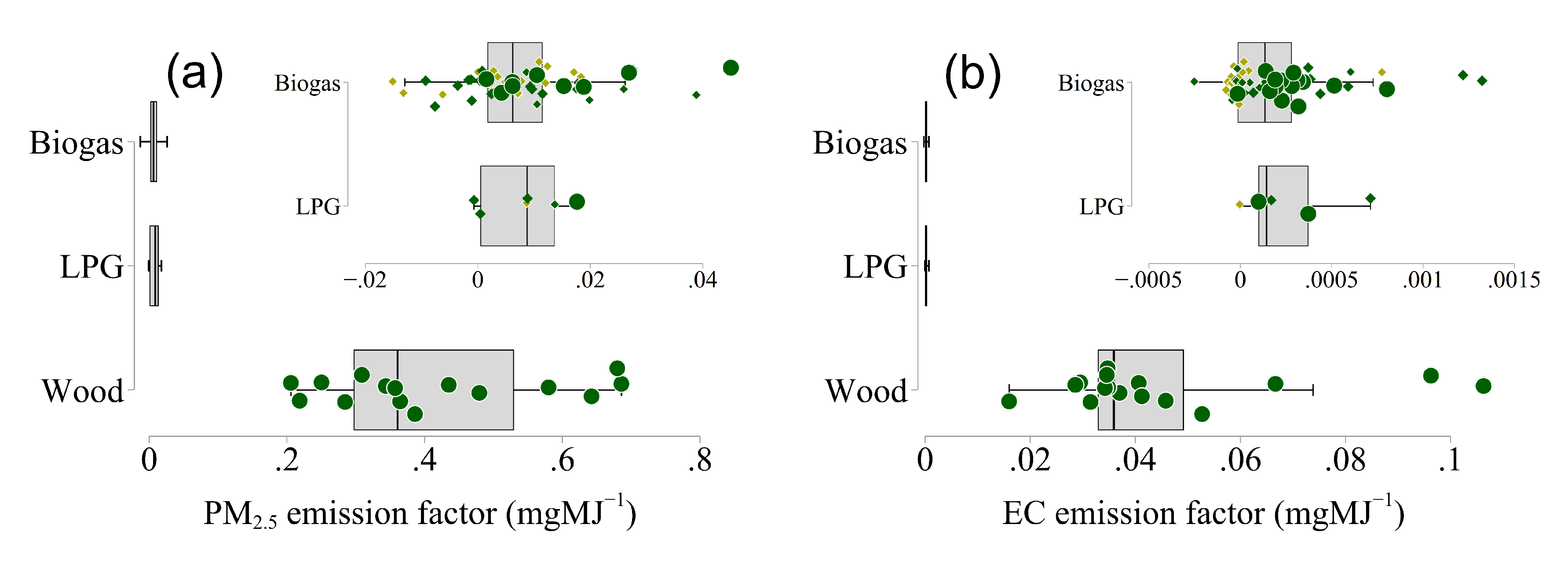 Atmosphere 10 00729 g002