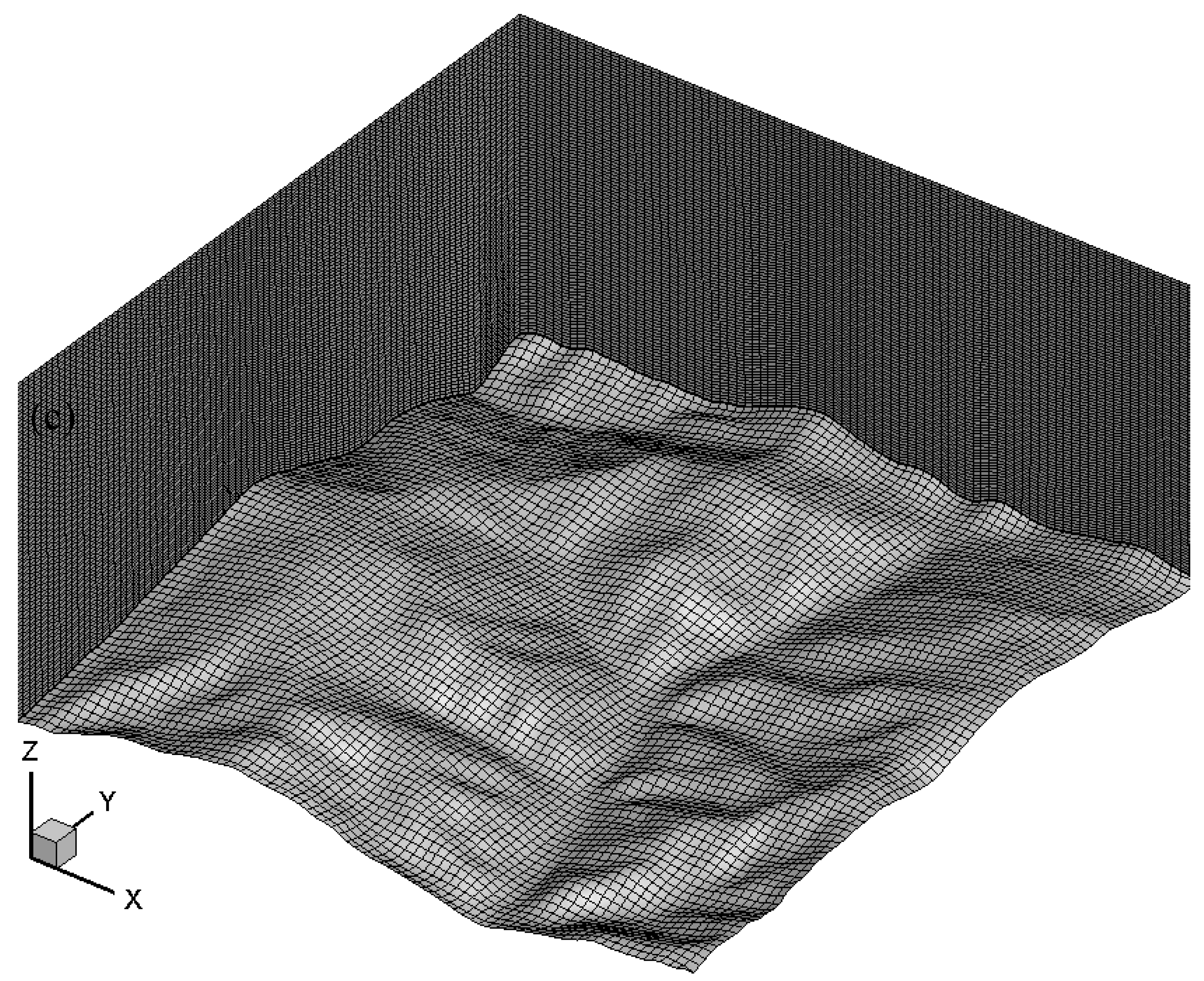 Atmosphere 10 00731 g002b