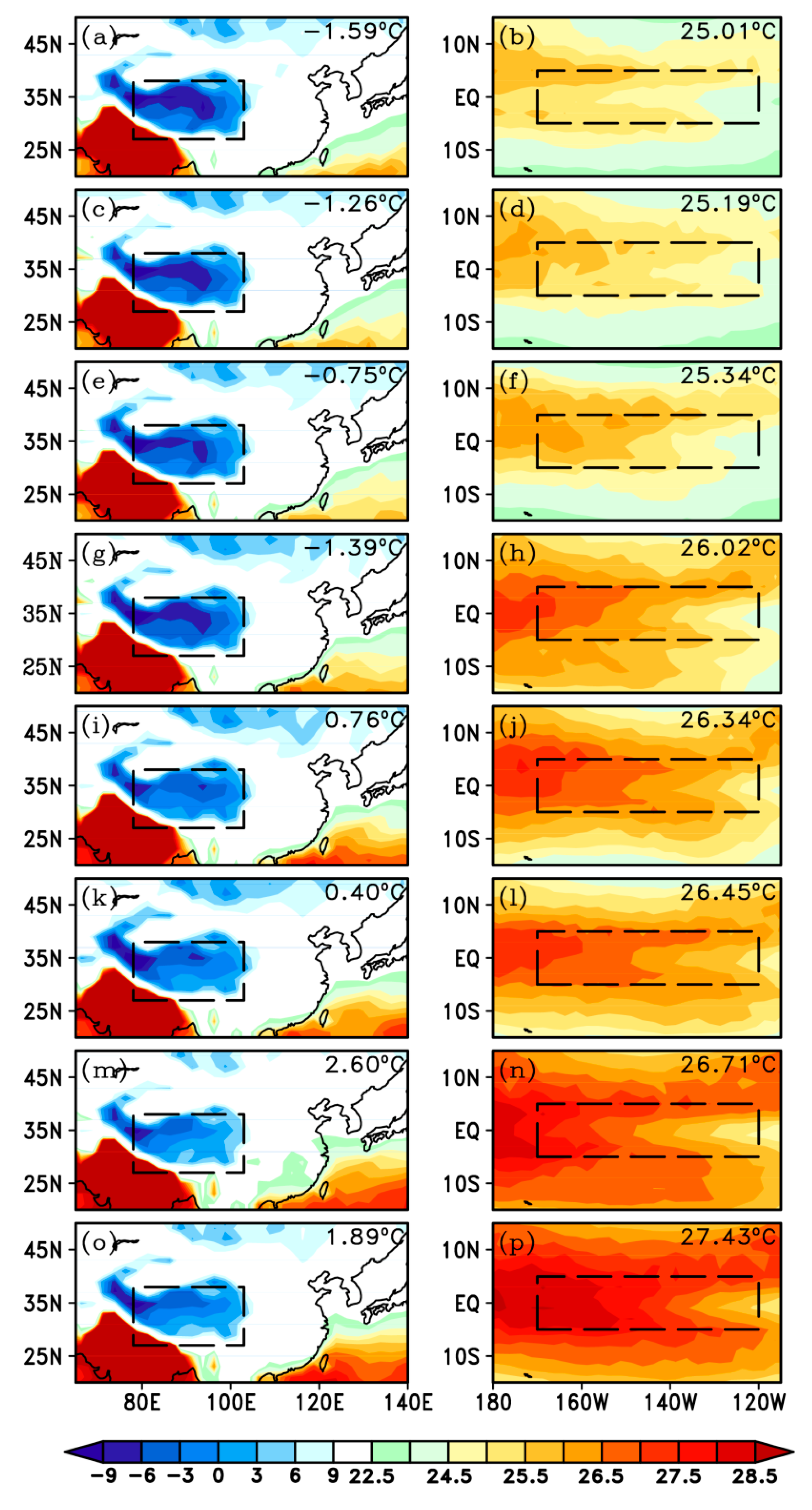 Atmosphere 10 00738 g004 Atmosphere 10 00738 g004