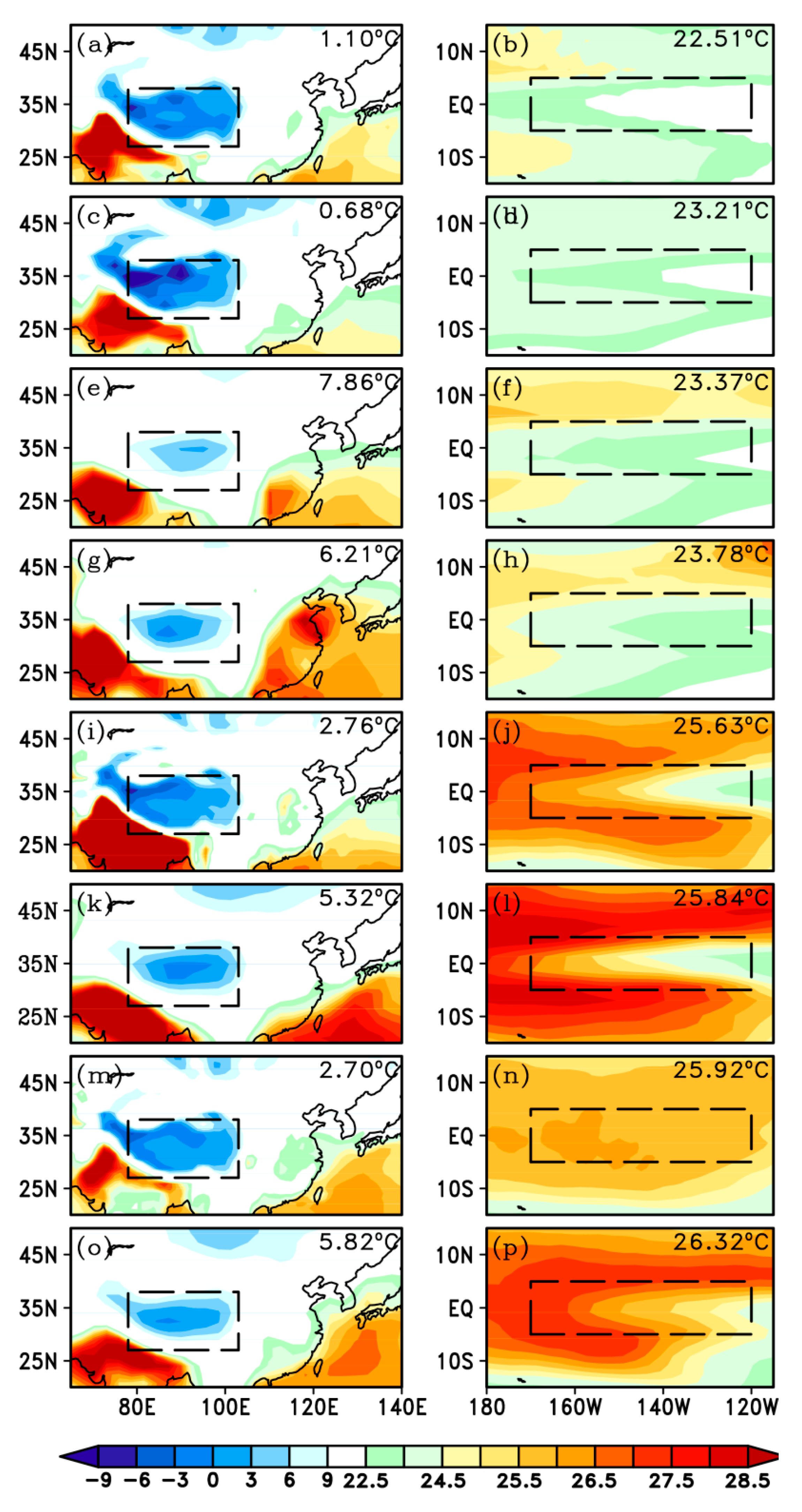 Atmosphere 10 00738 g006 Atmosphere 10 00738 g006