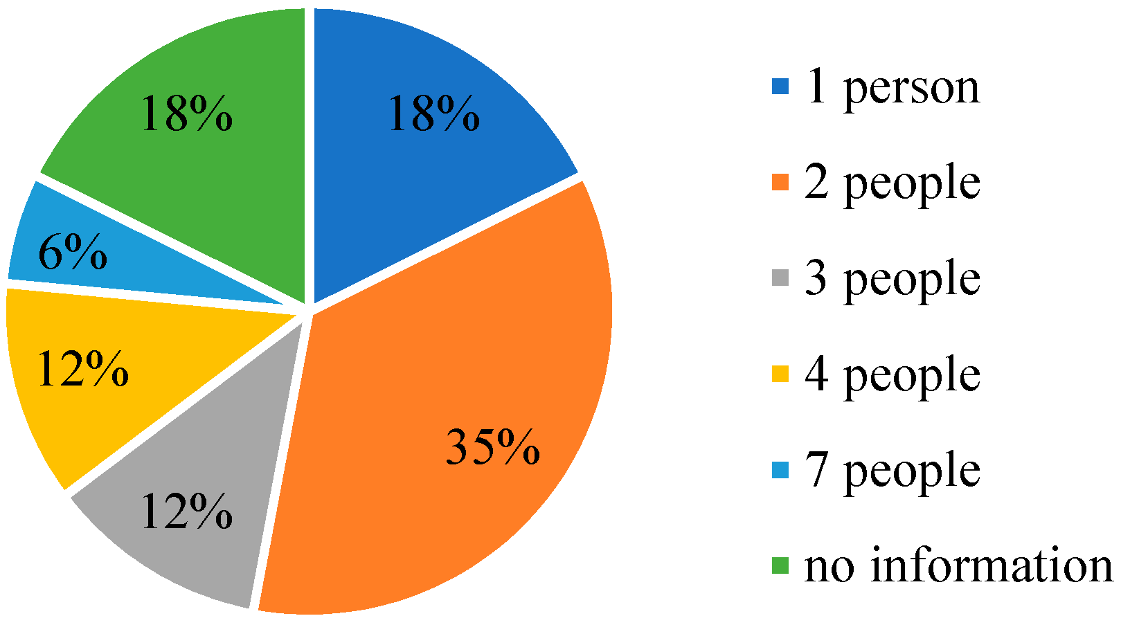 Atmosphere 10 00743 g004
