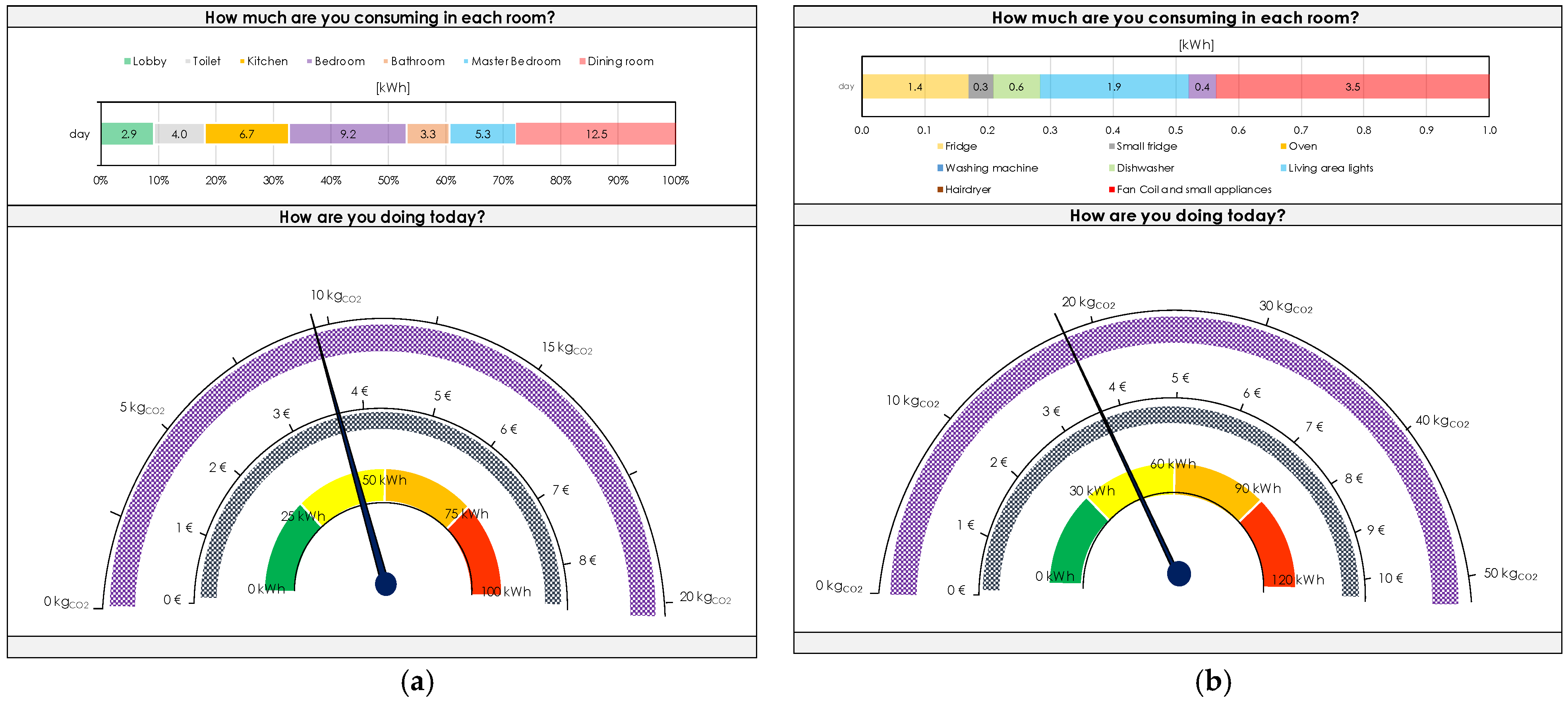 Atmosphere 10 00743 g007