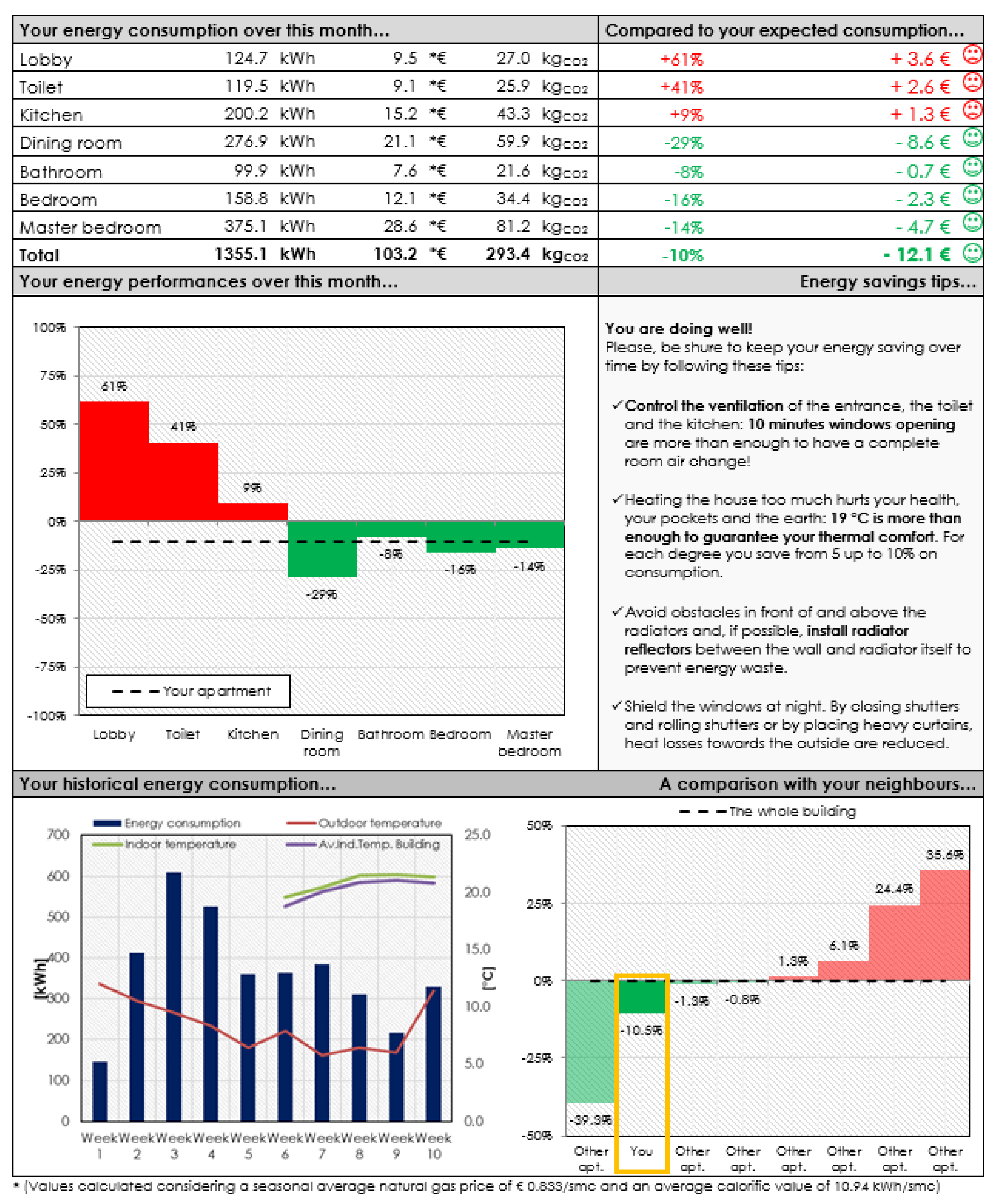Atmosphere 10 00743 g008