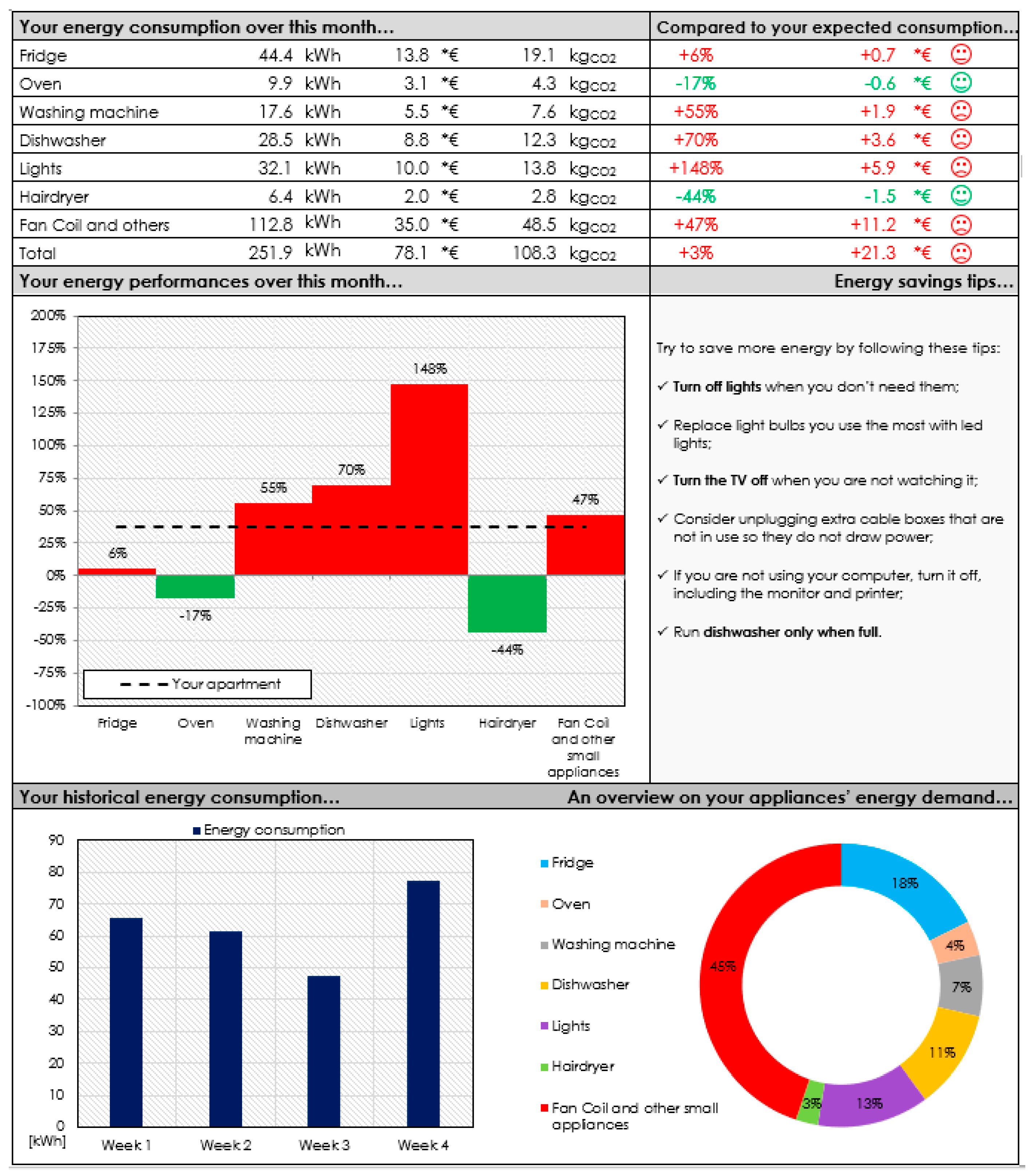 Atmosphere 10 00743 g009