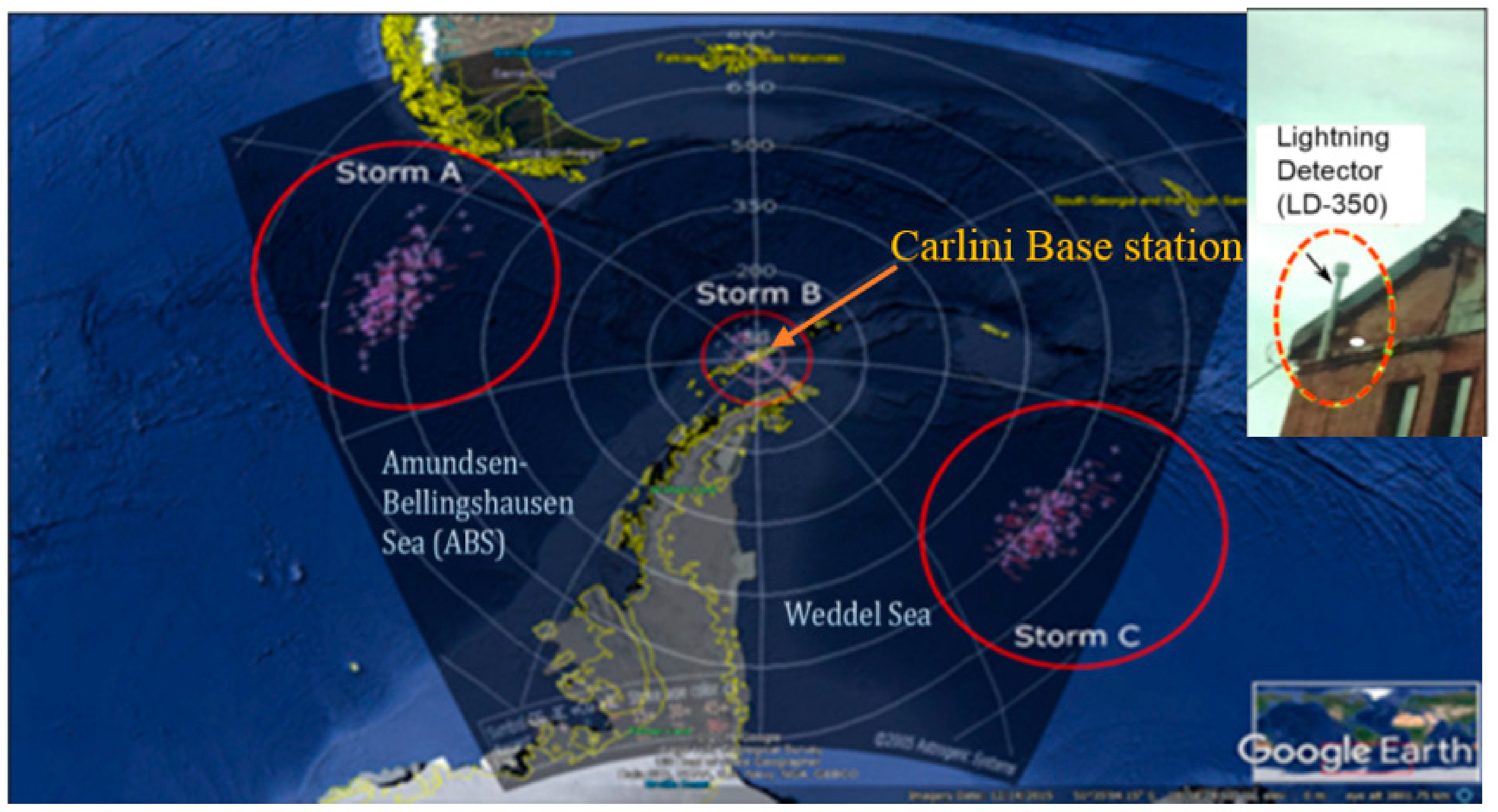Atmosphere 10 00744 g002