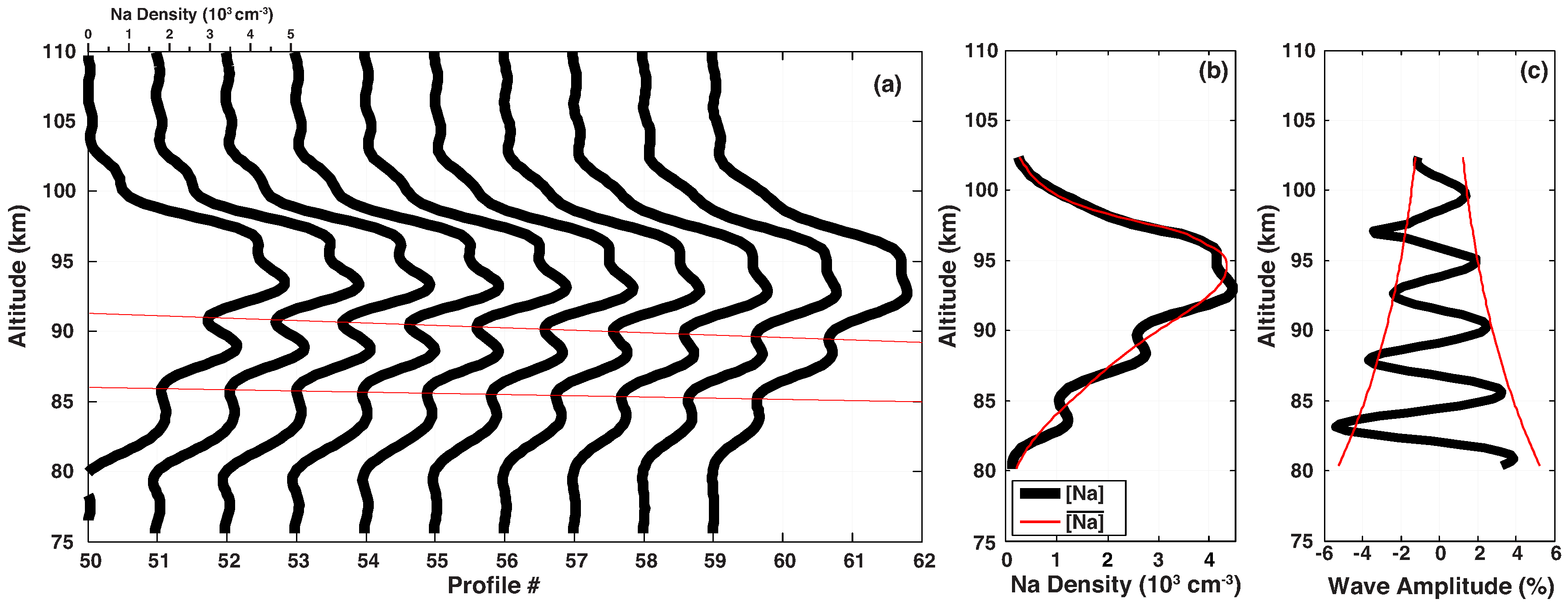 Atmosphere 10 00750 g001