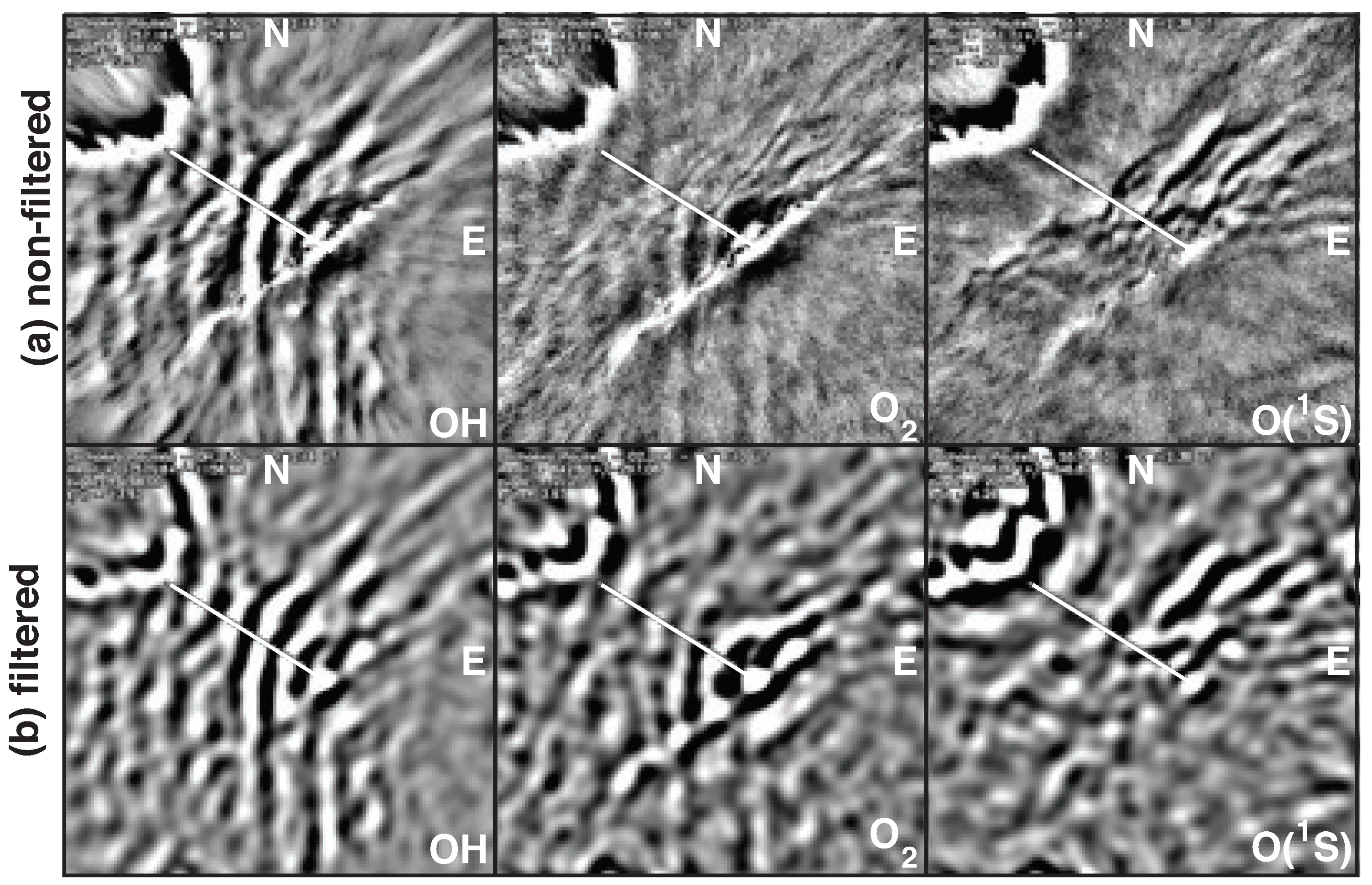 Atmosphere 10 00750 g002