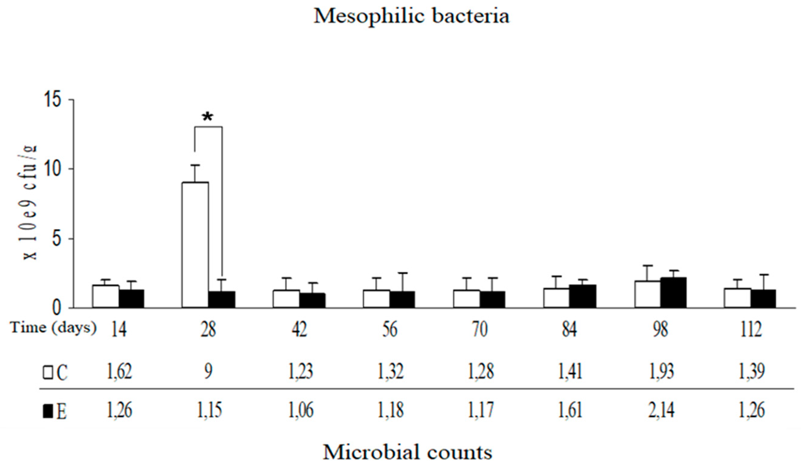 Atmosphere 10 00751 g001